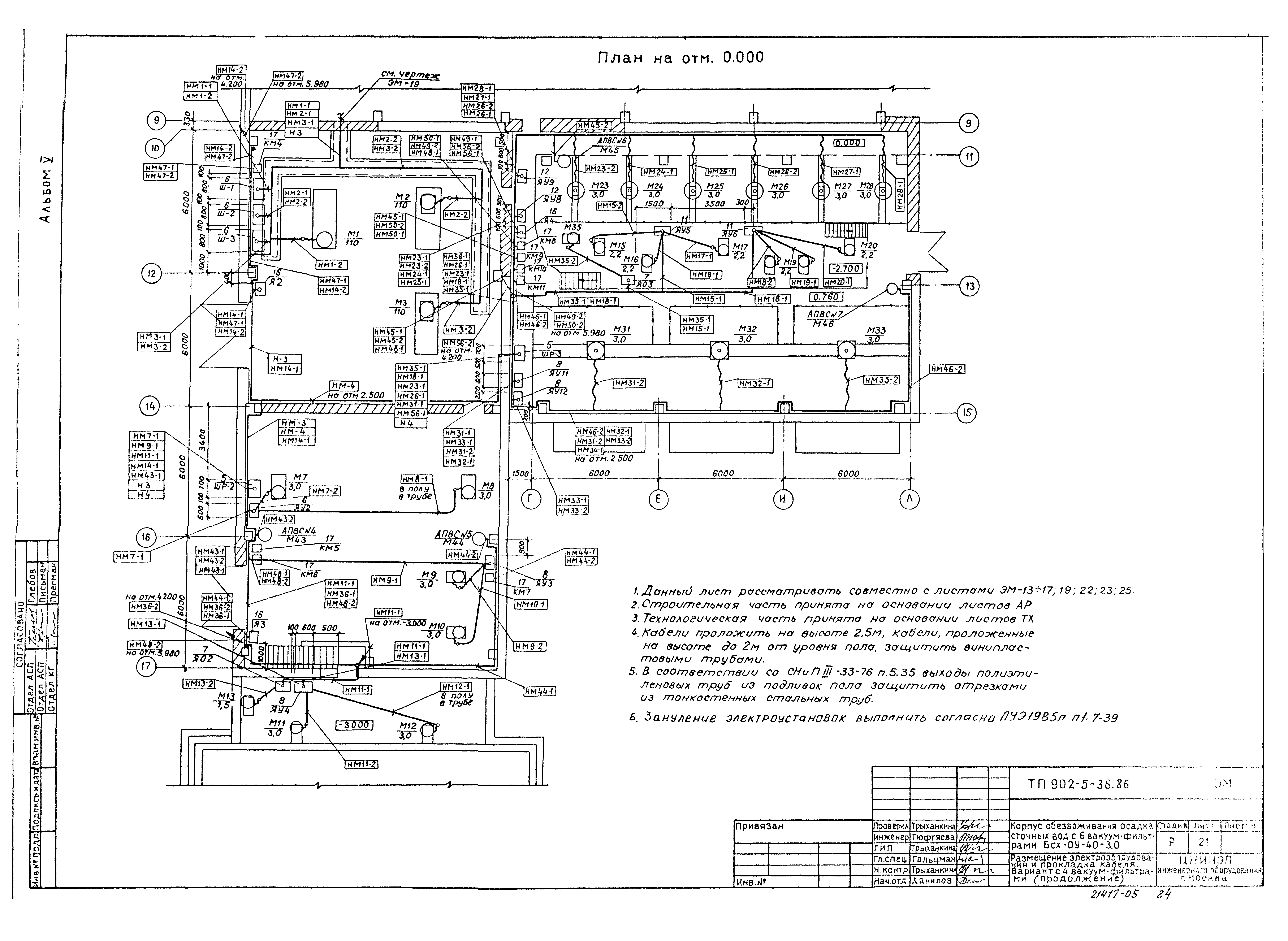 Типовой проект 902-5-35.86