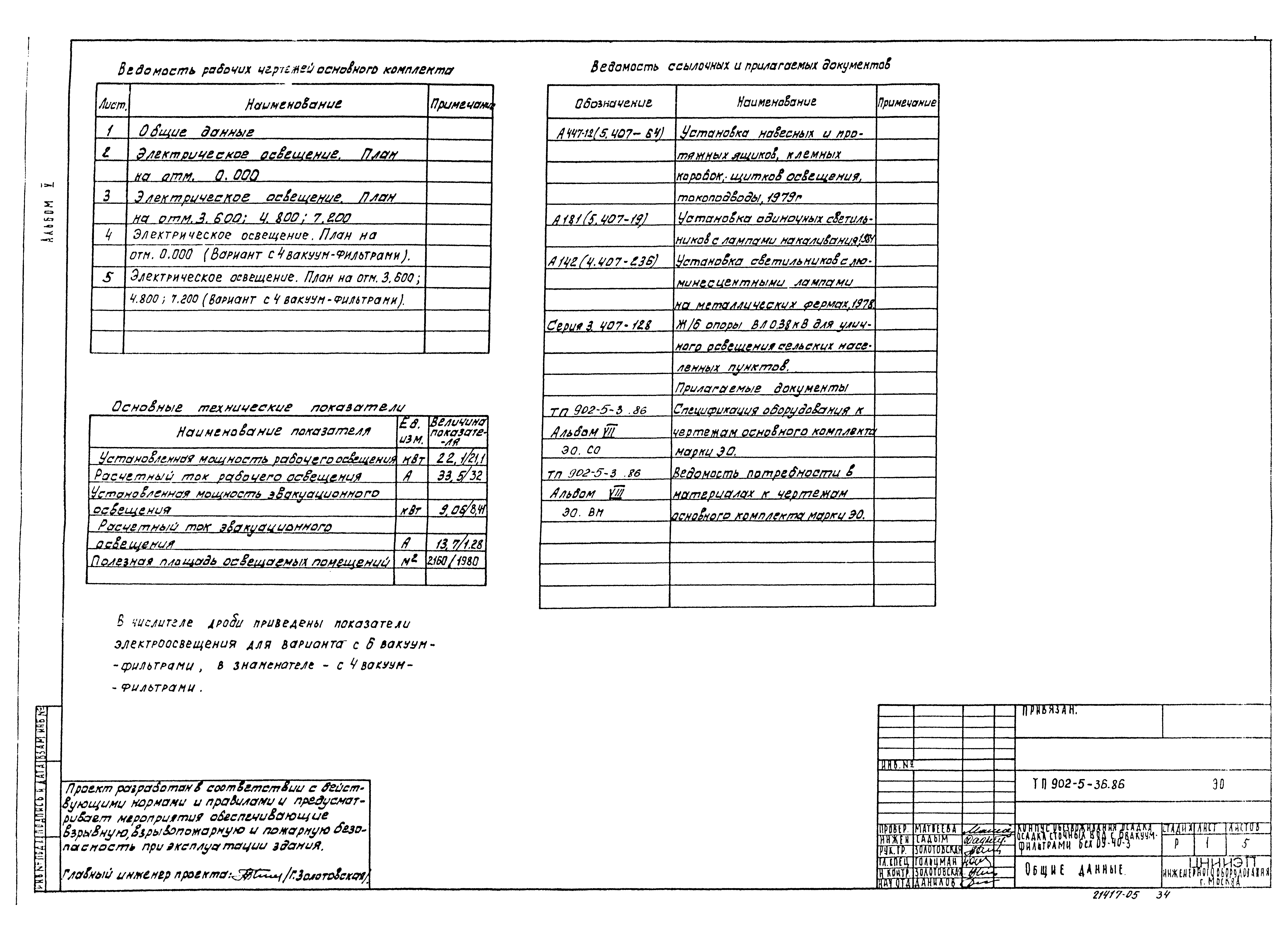 Типовой проект 902-5-35.86