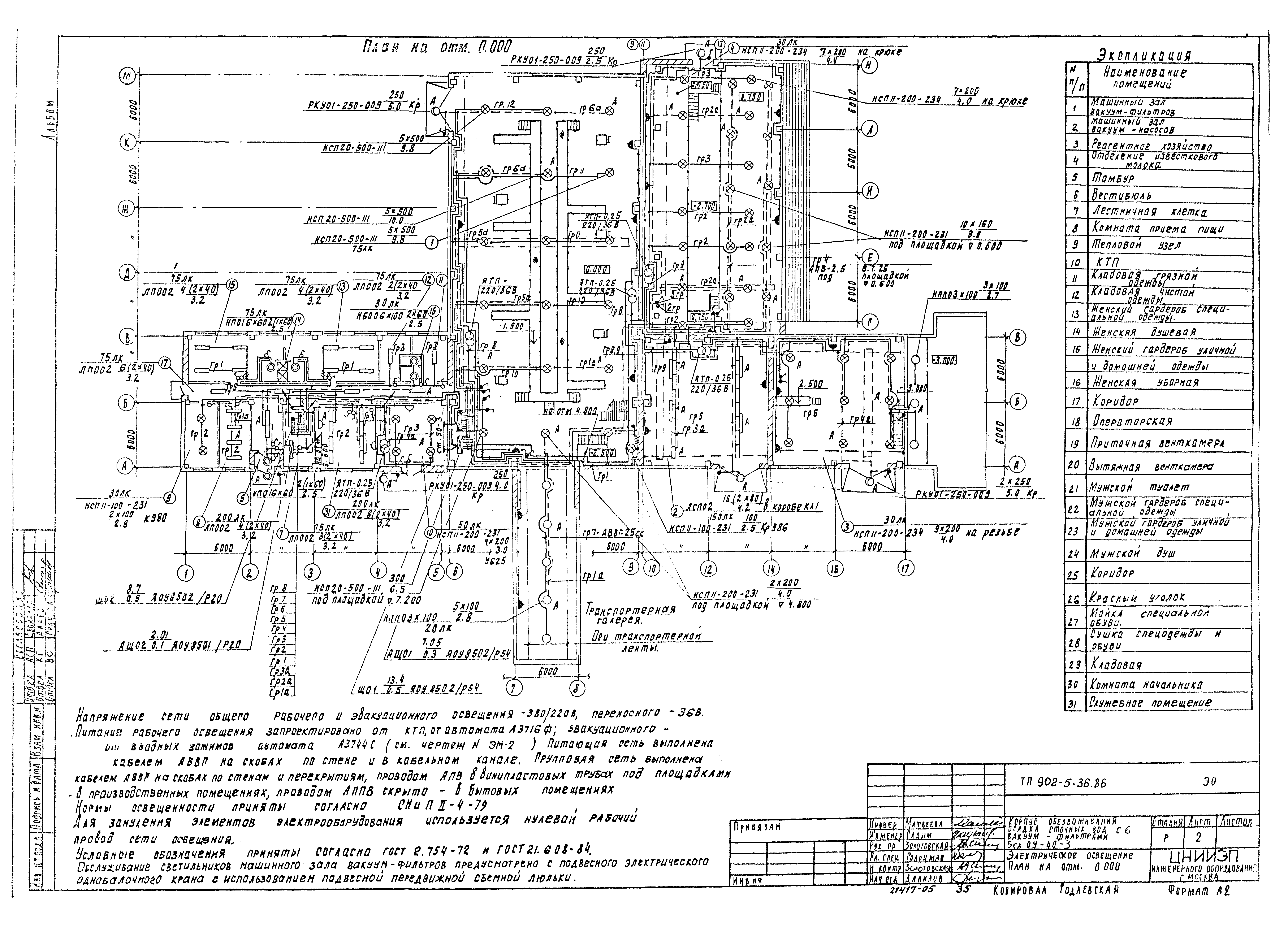 Типовой проект 902-5-35.86
