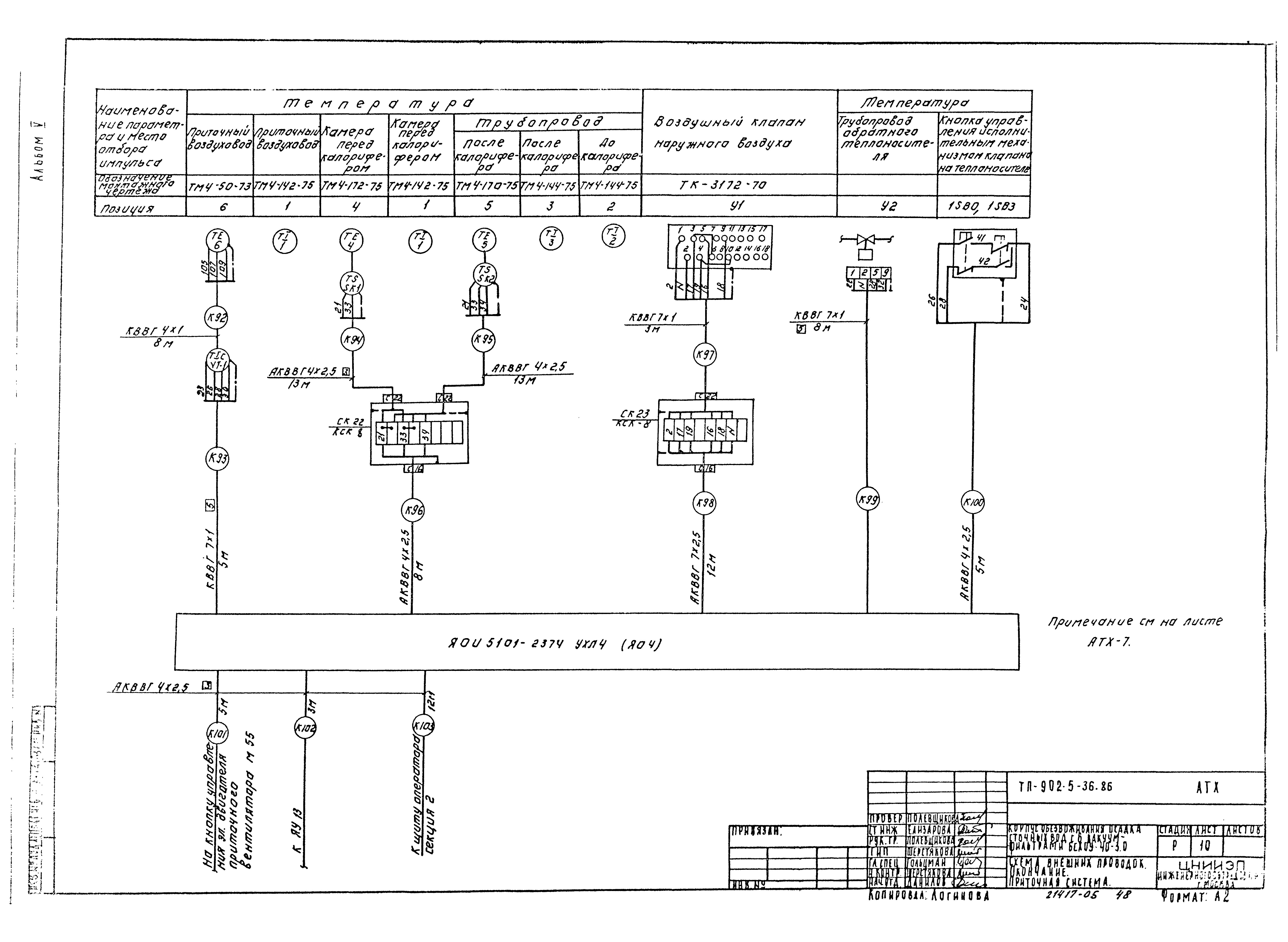 Типовой проект 902-5-35.86