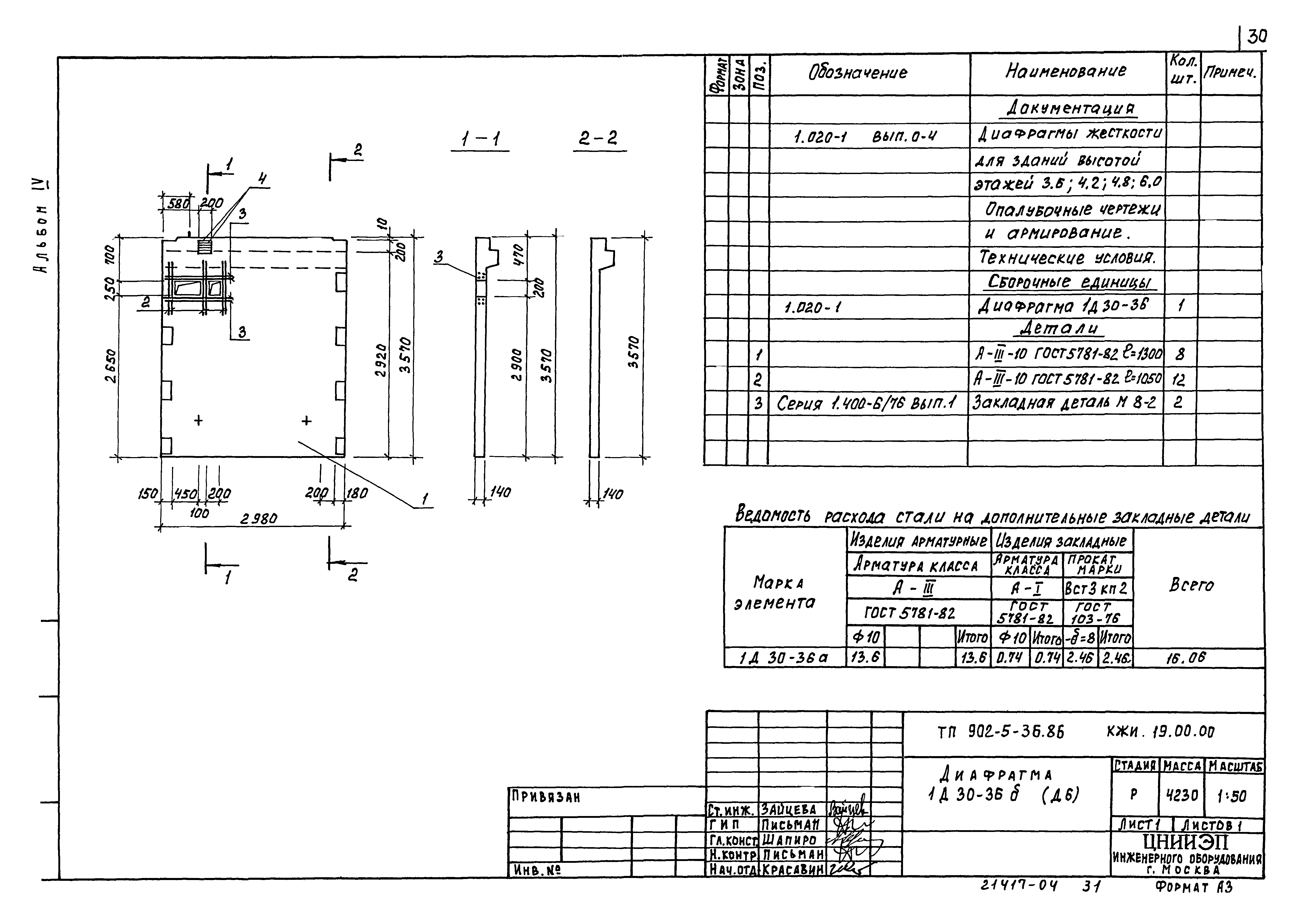 Типовой проект 902-5-35.86