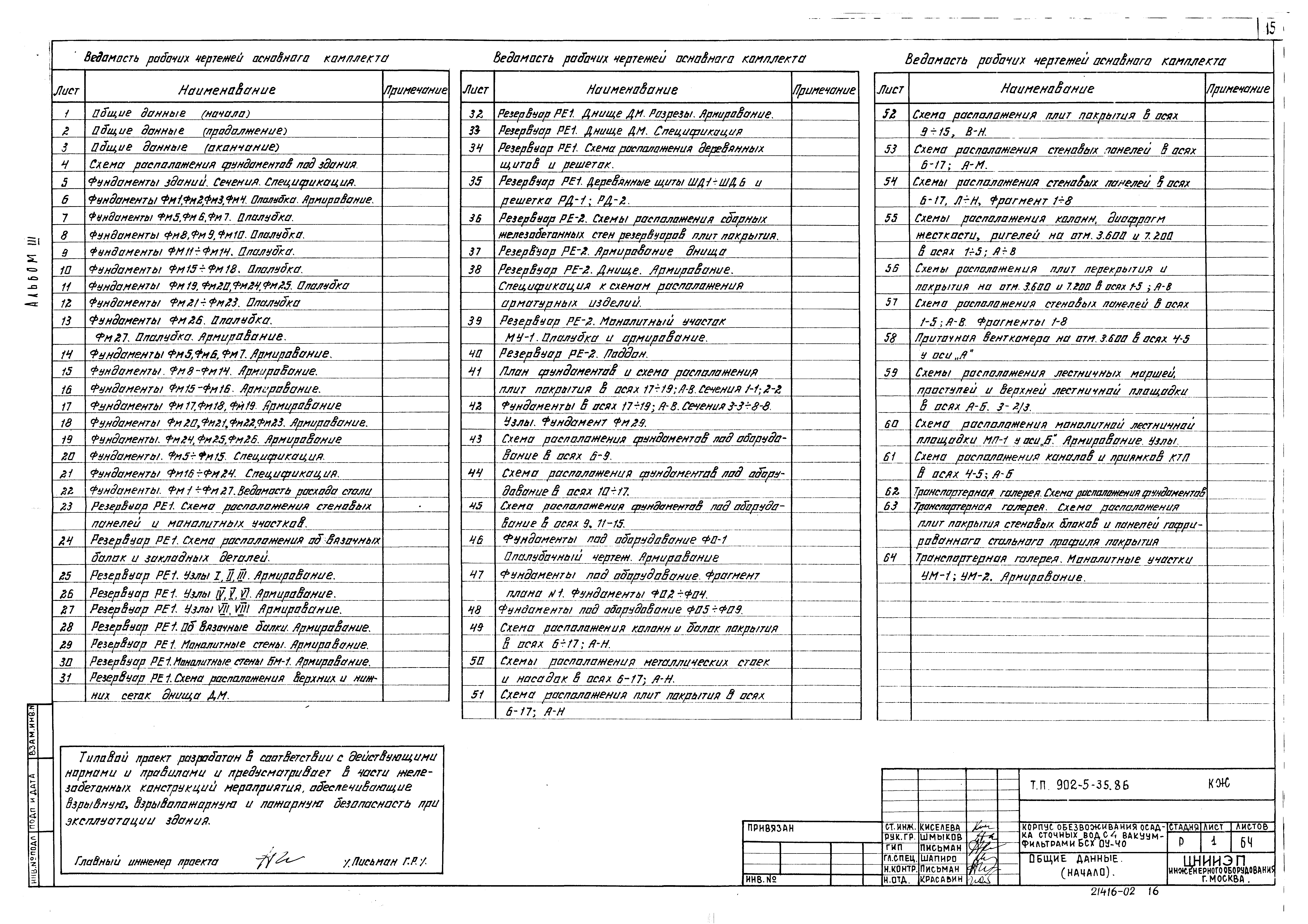 Типовой проект 902-5-35.86