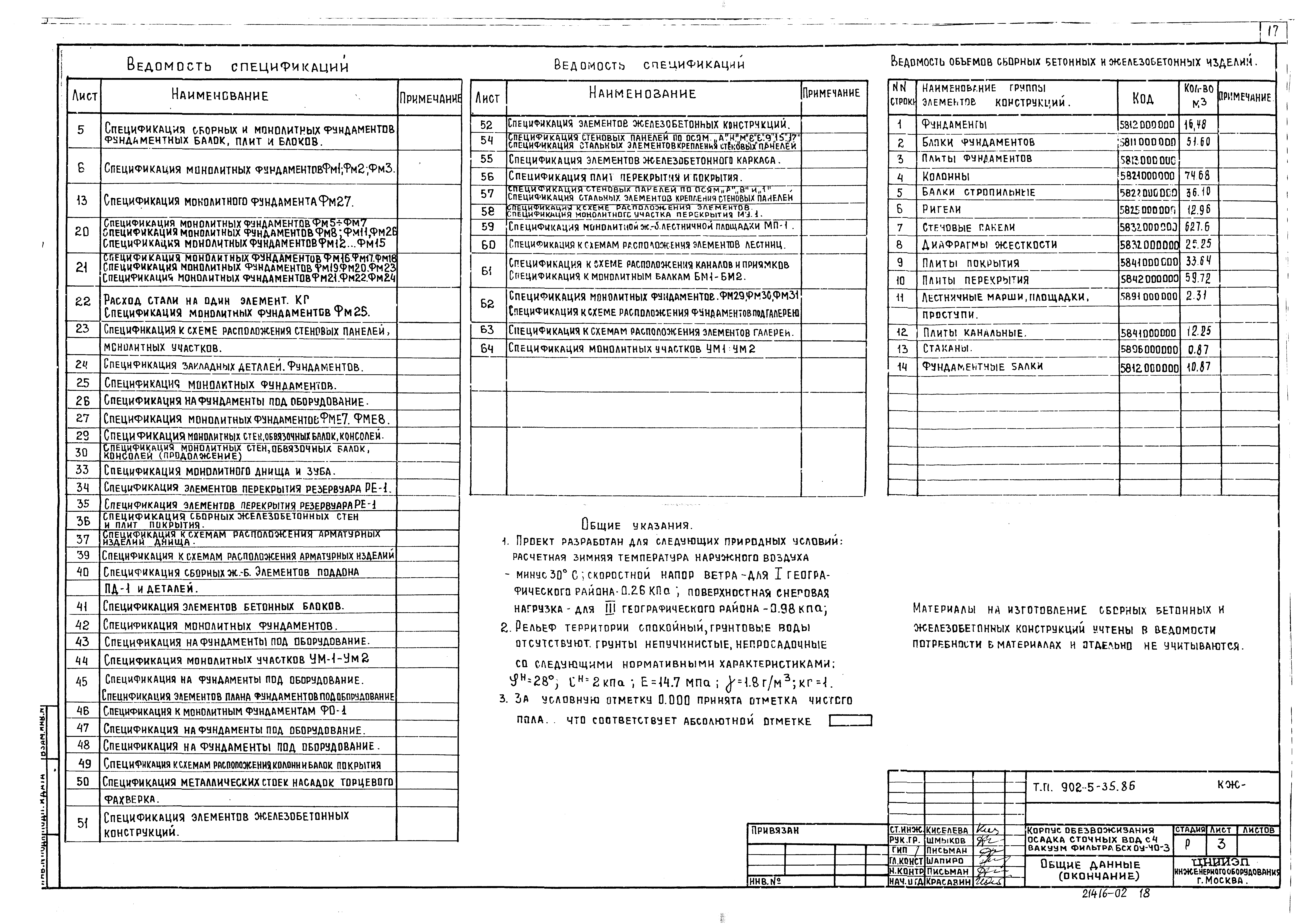 Типовой проект 902-5-35.86