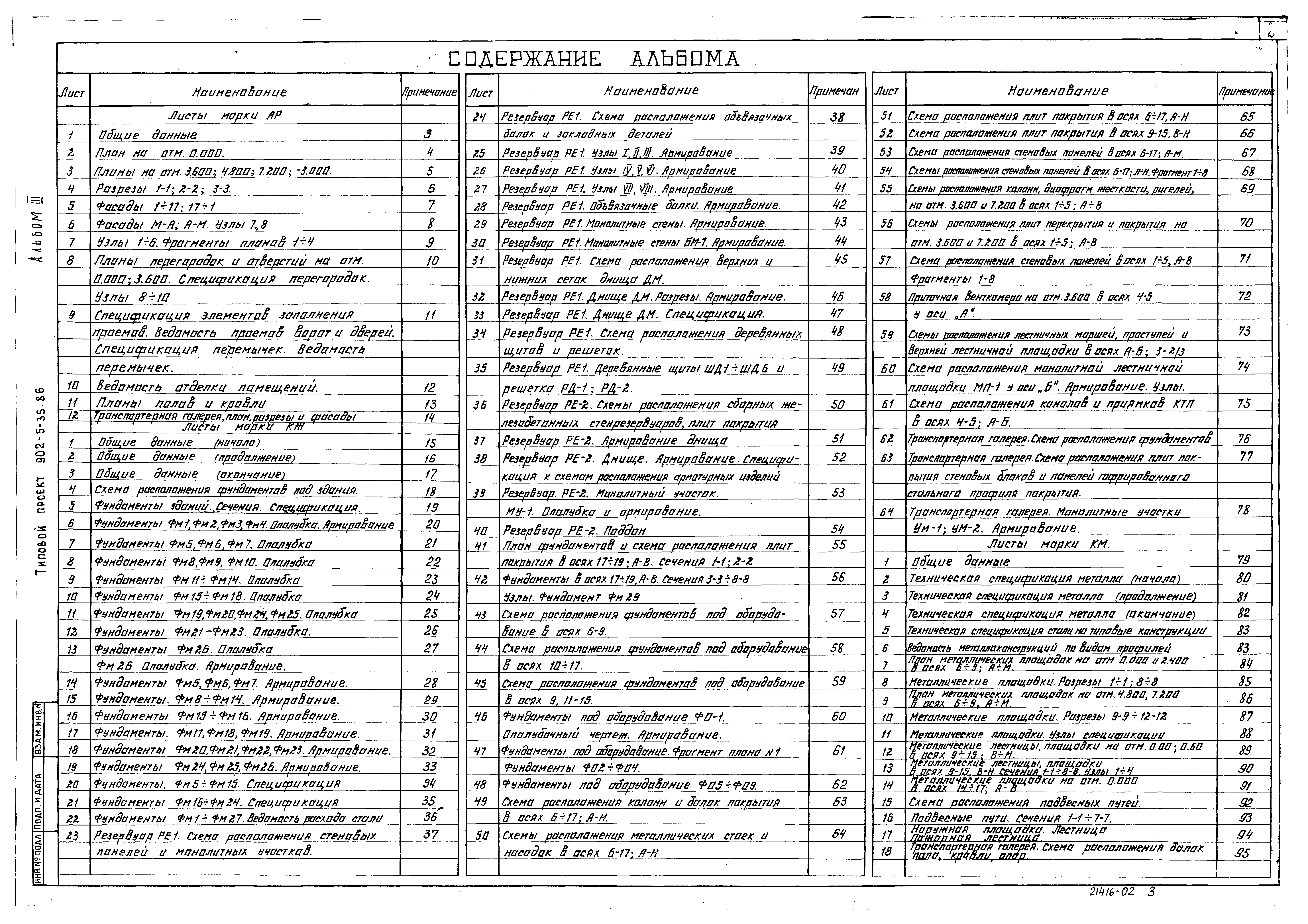 Типовой проект 902-5-35.86