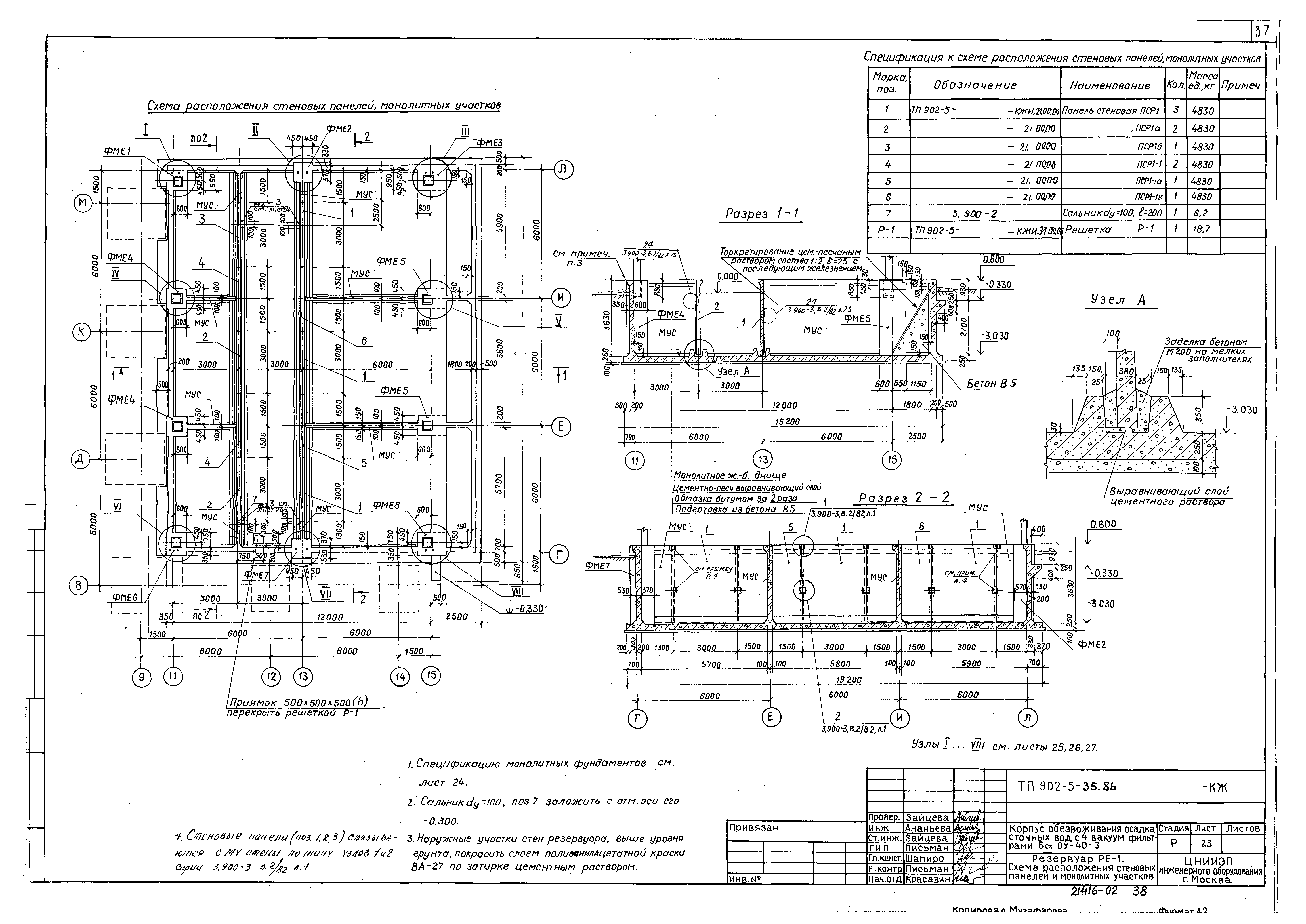 Типовой проект 902-5-35.86