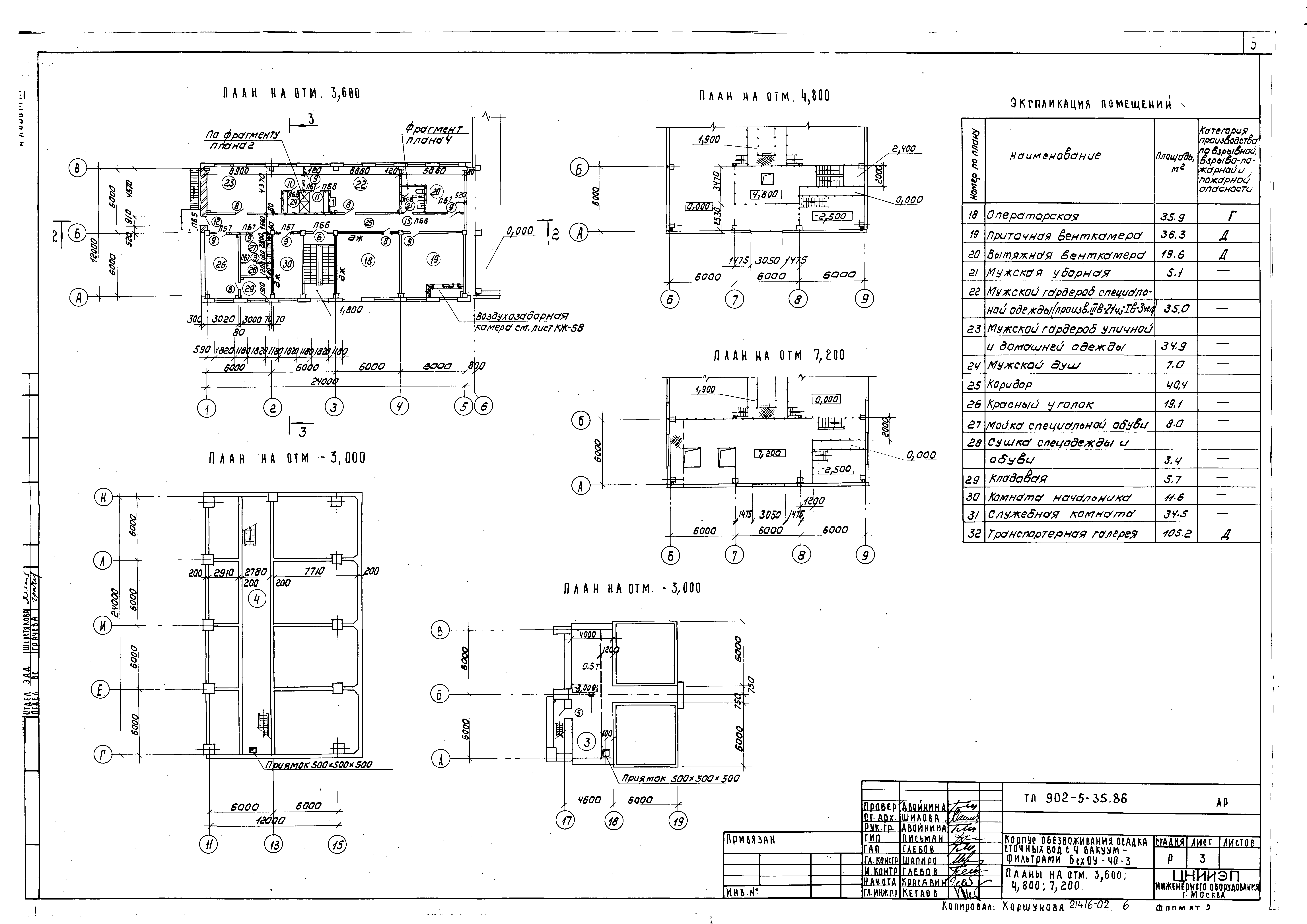 Типовой проект 902-5-35.86
