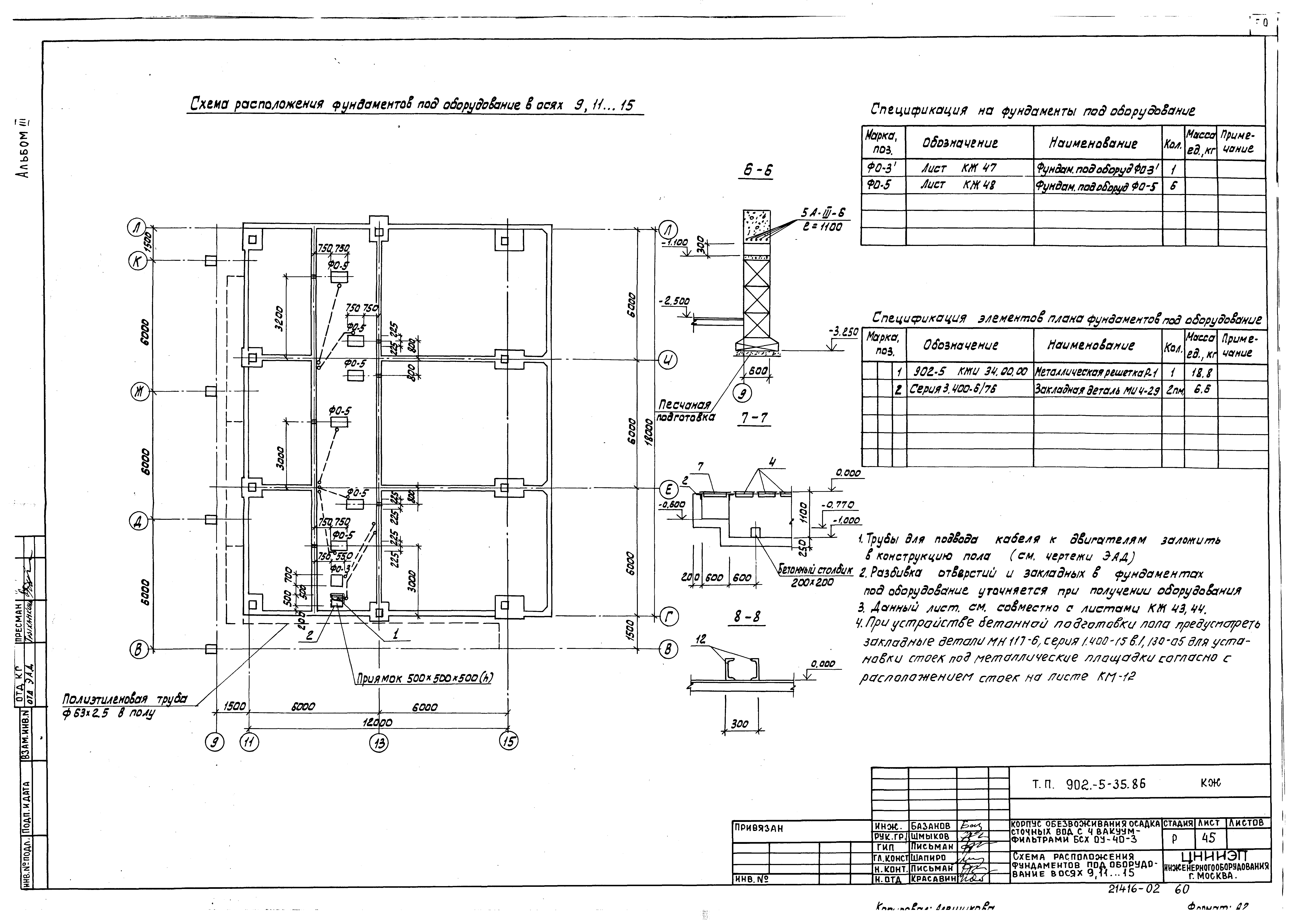 Типовой проект 902-5-35.86