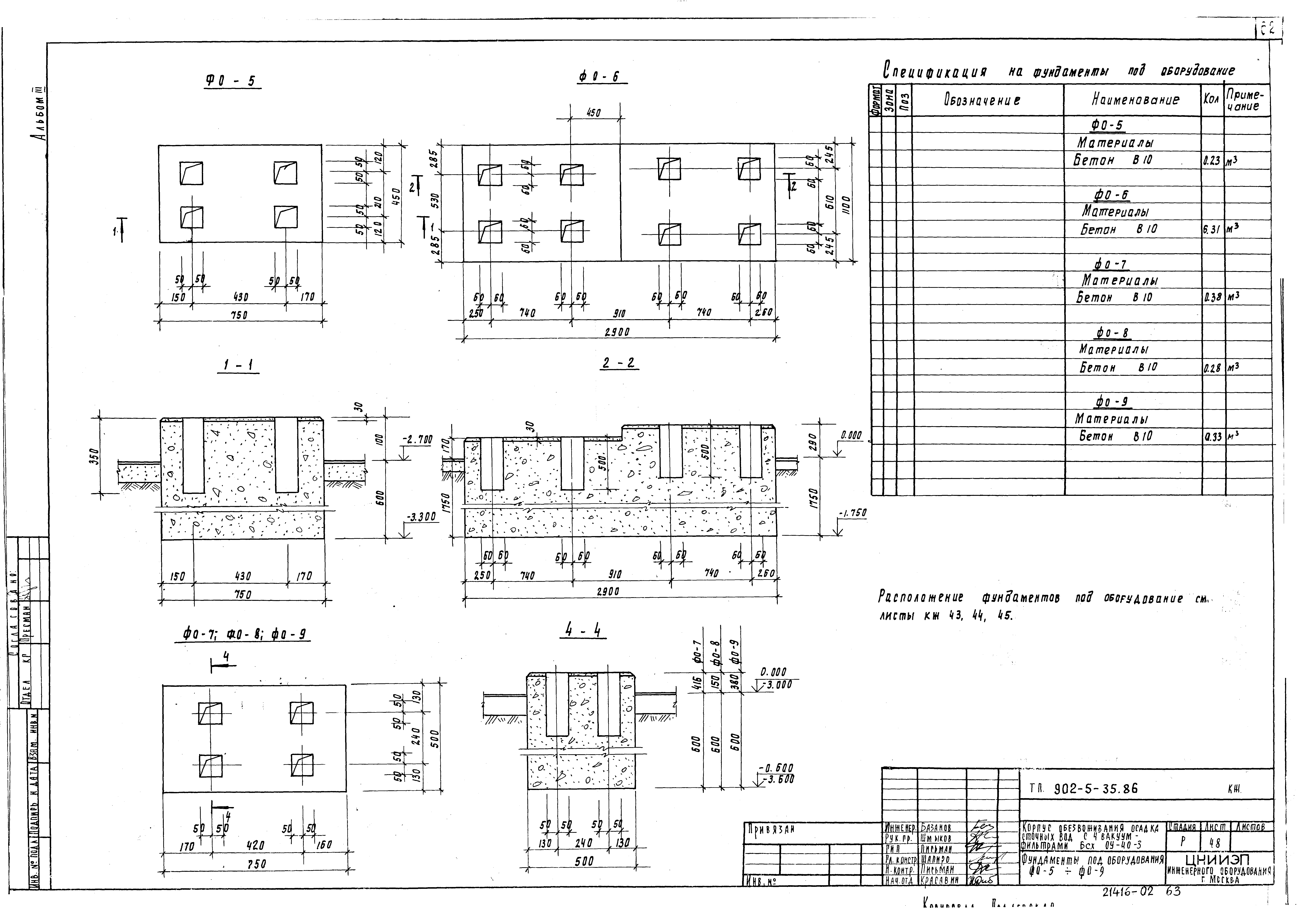 Типовой проект 902-5-35.86