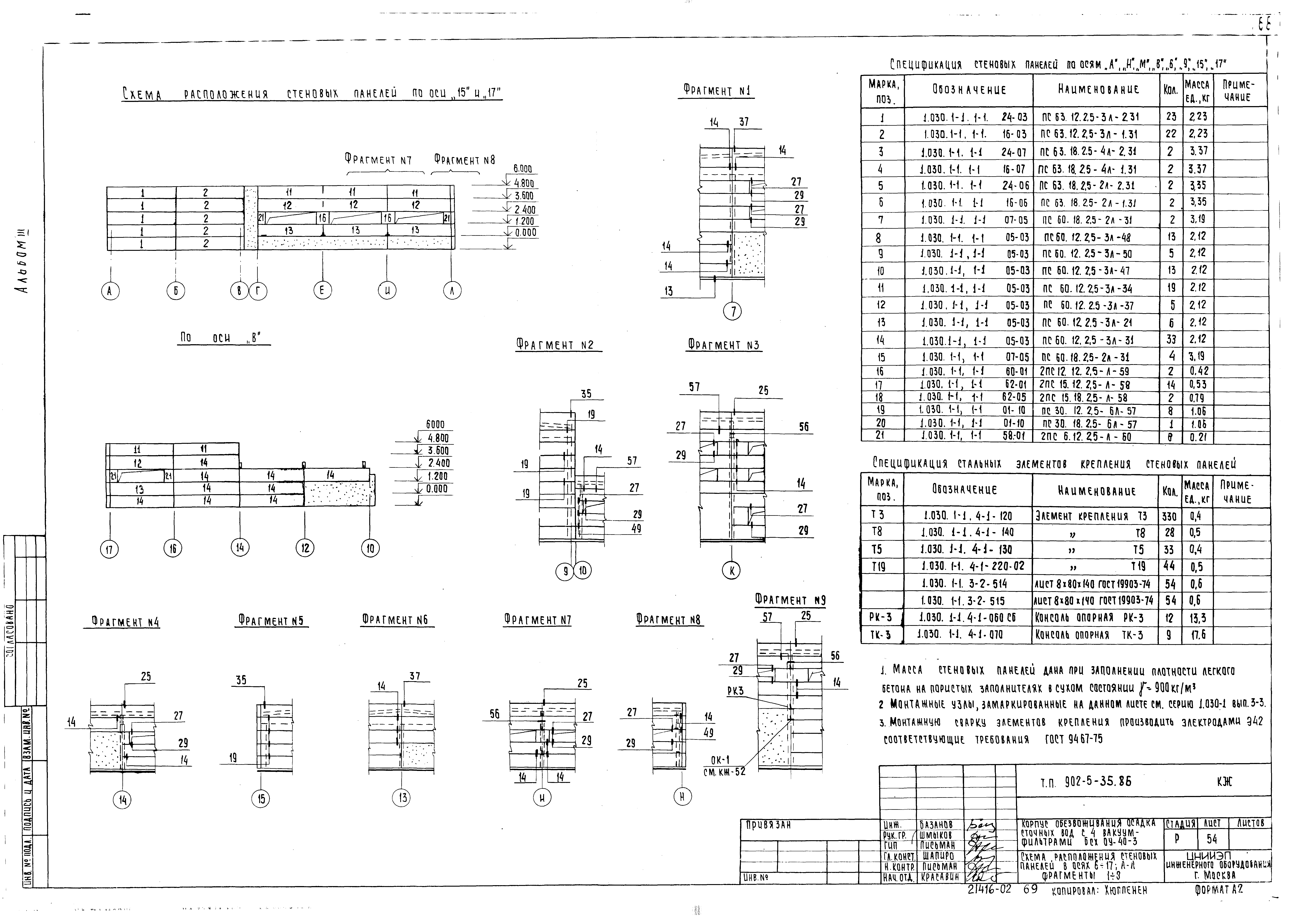 Типовой проект 902-5-35.86
