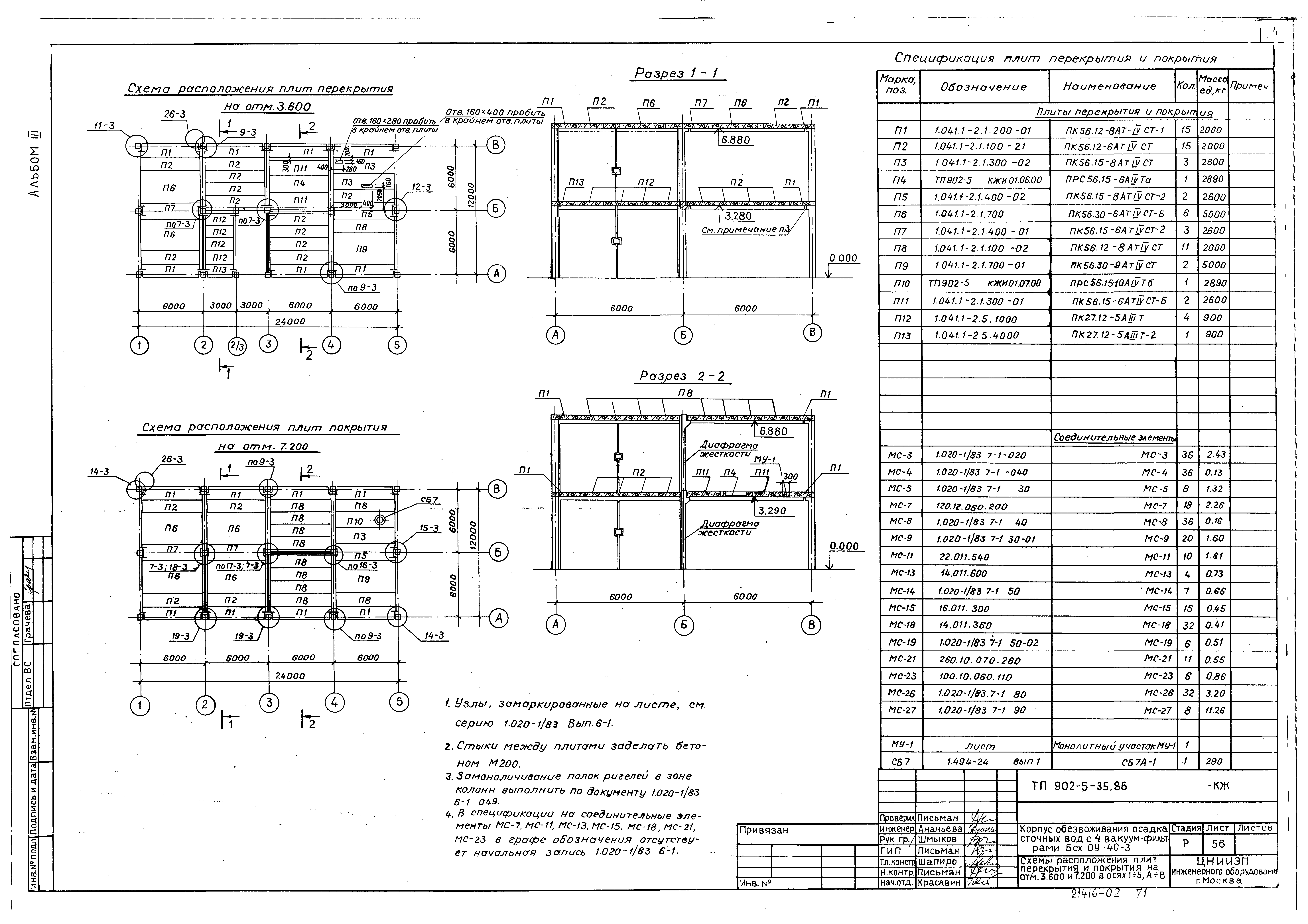 Типовой проект 902-5-35.86