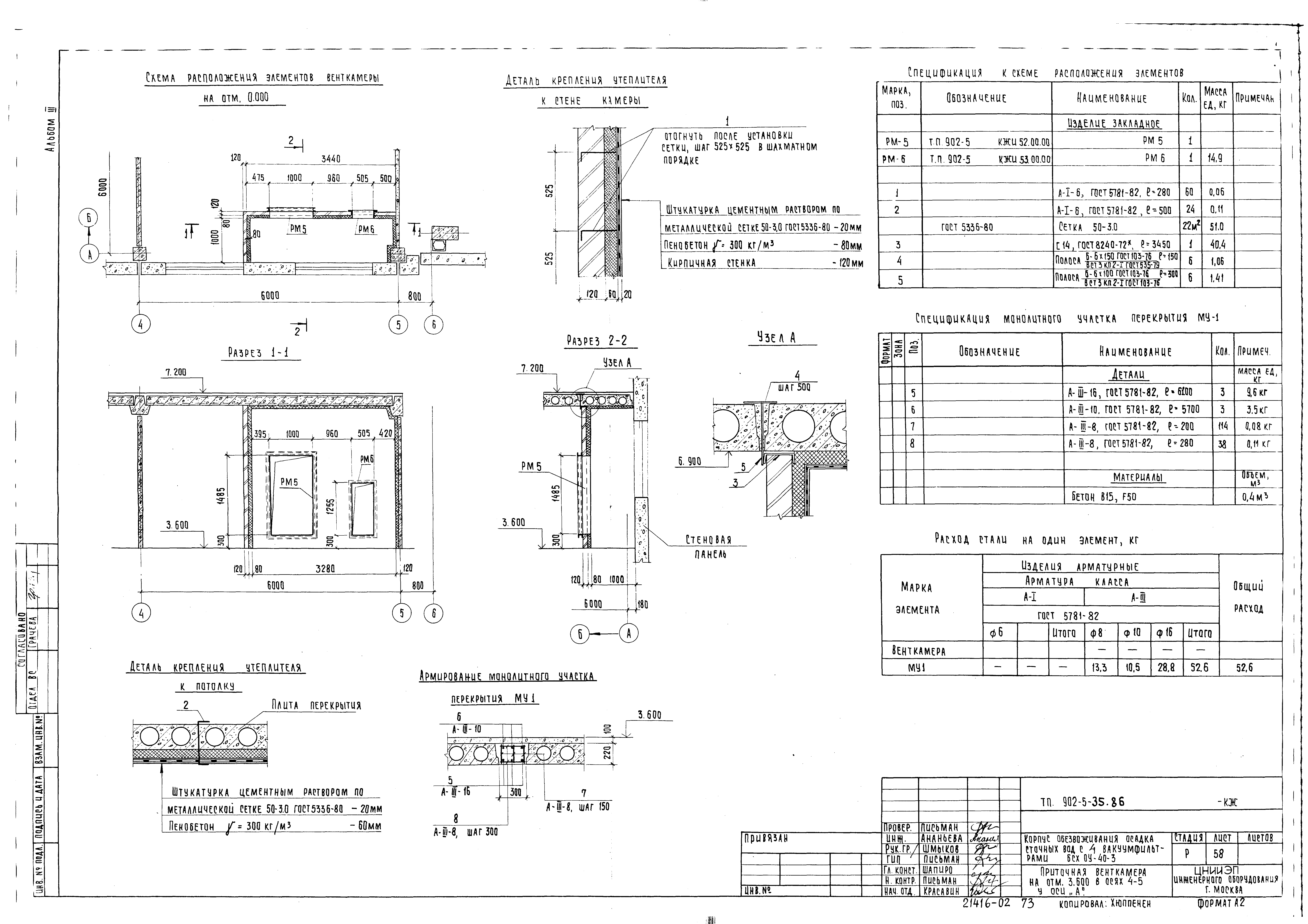 Типовой проект 902-5-35.86