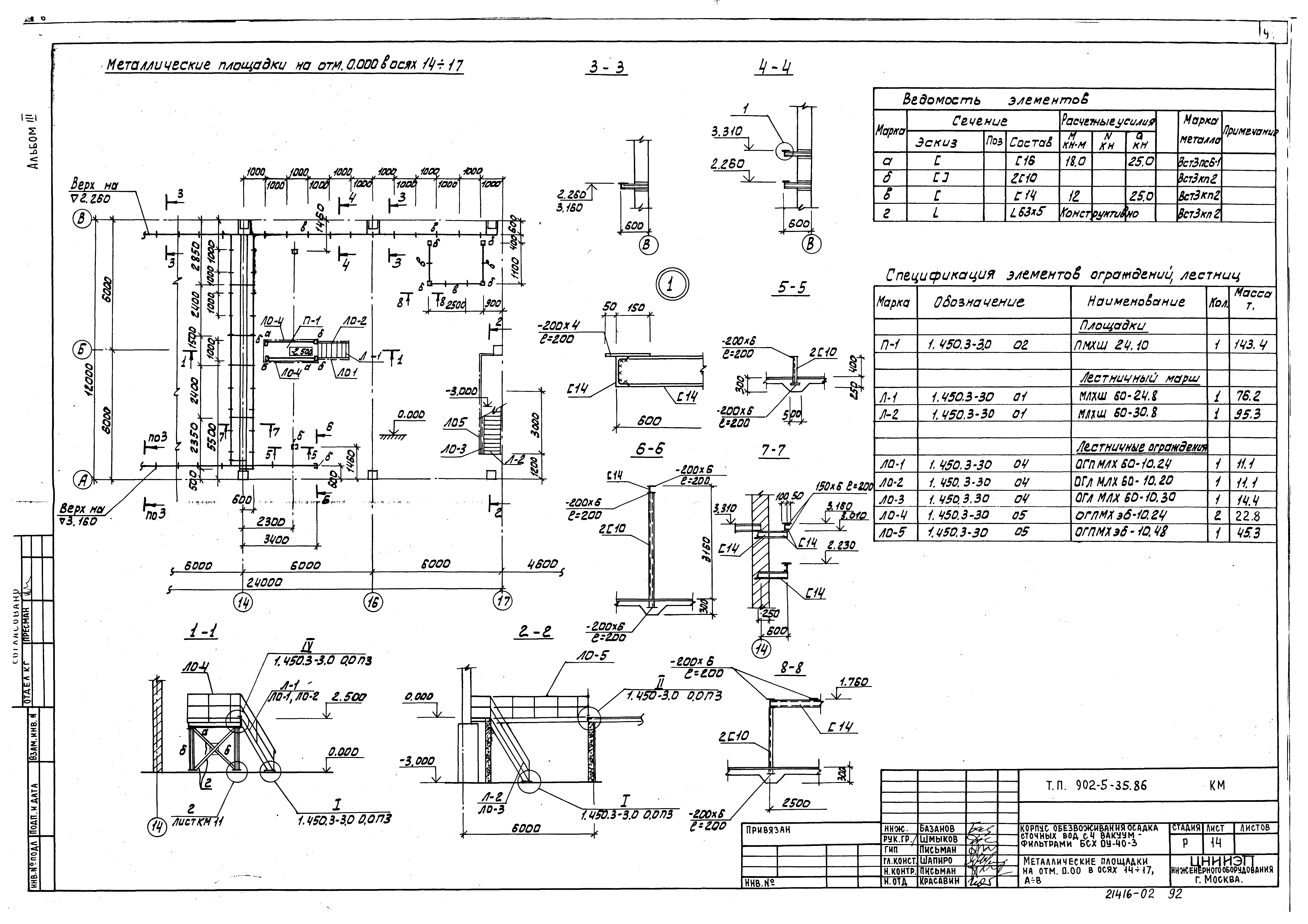 Типовой проект 902-5-35.86