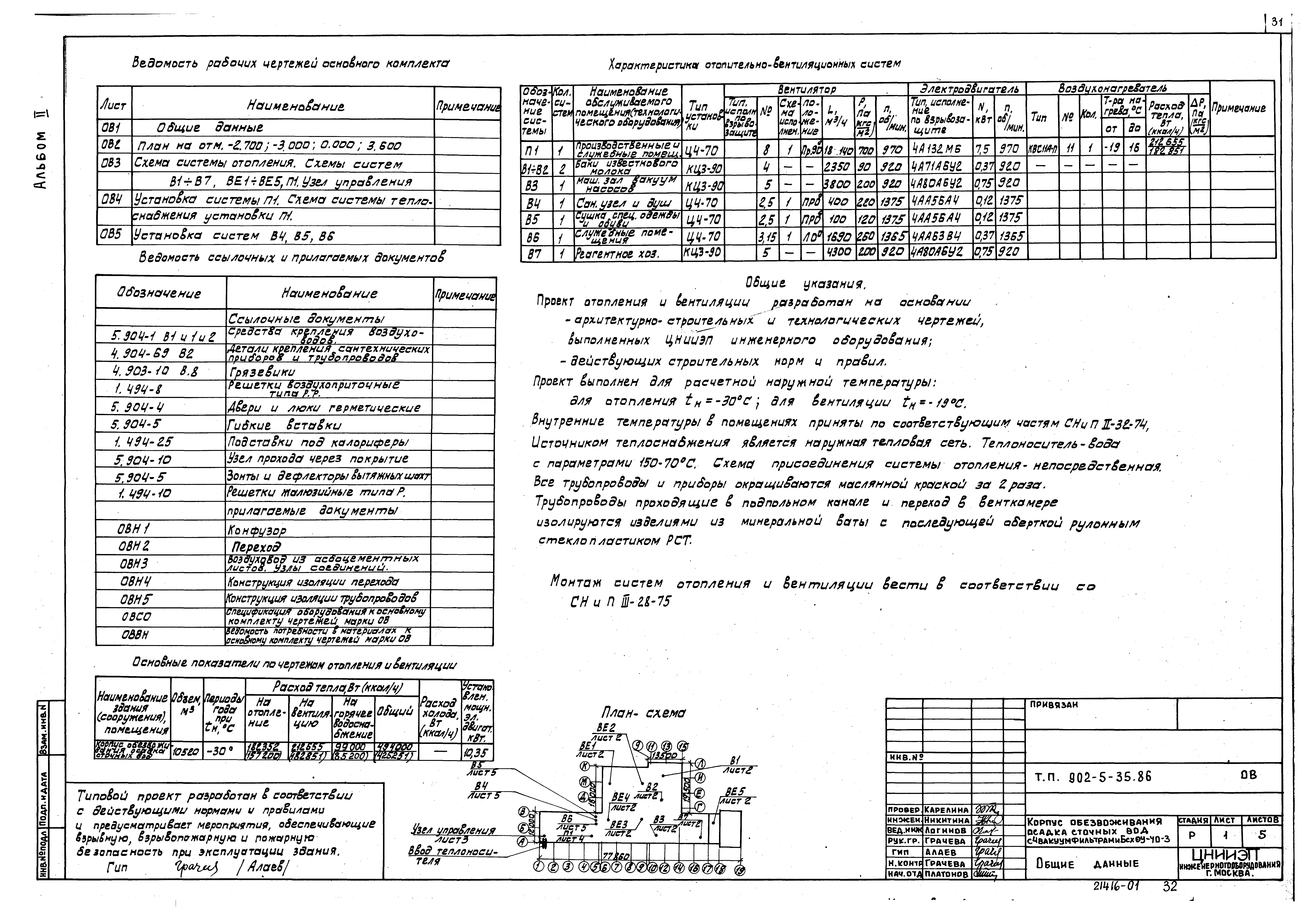Типовой проект 902-5-35.86