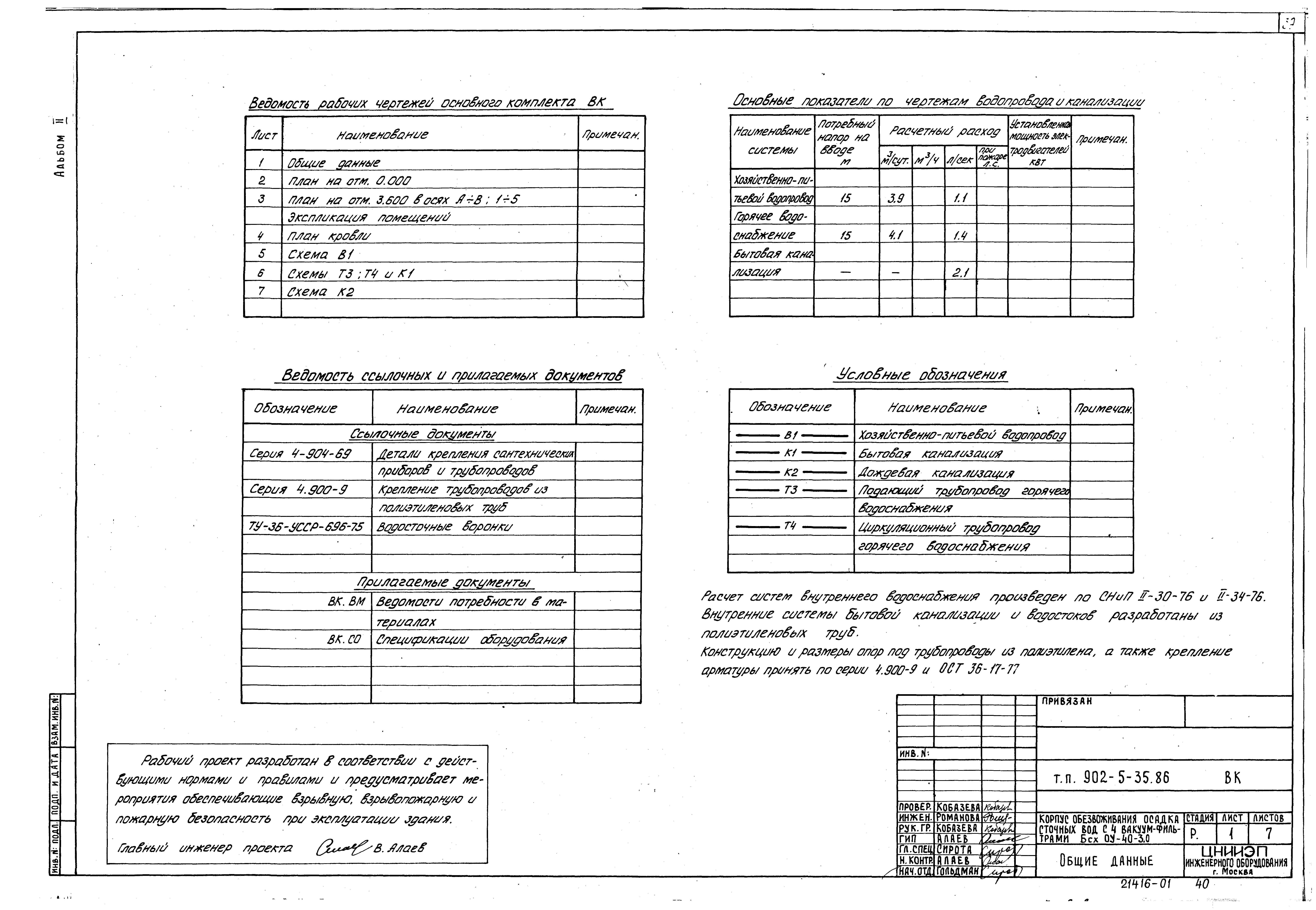 Типовой проект 902-5-35.86