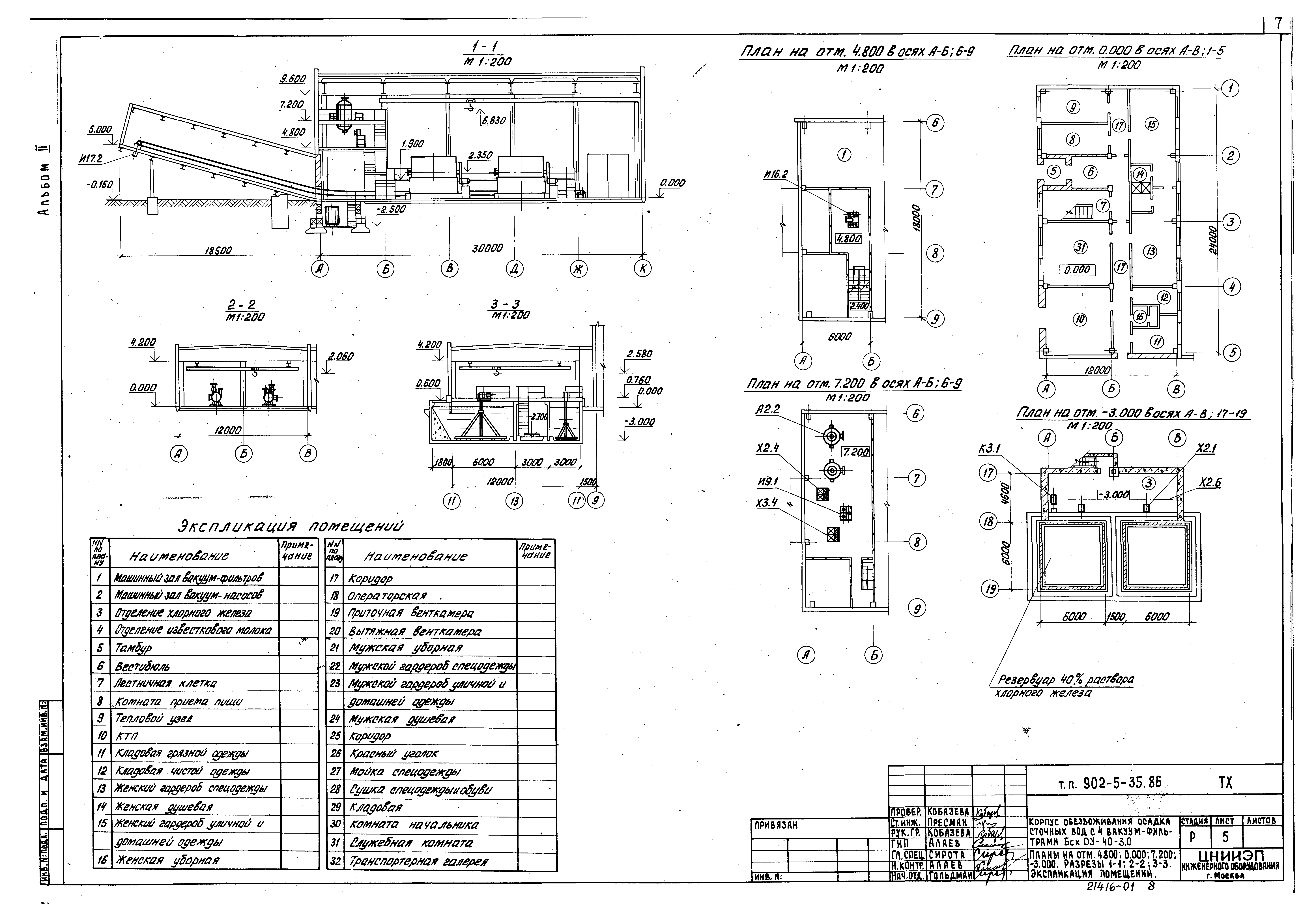 Типовой проект 902-5-35.86