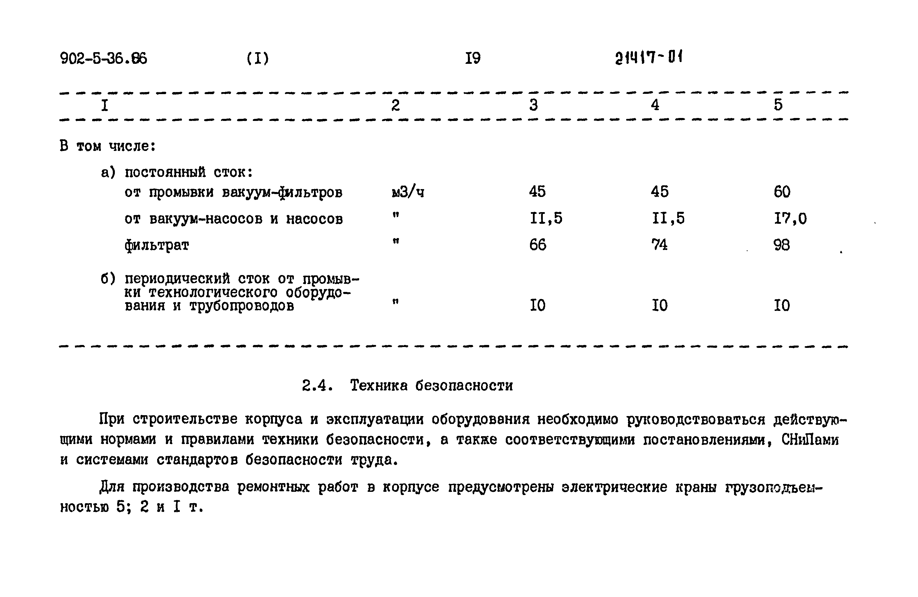 Типовой проект 902-5-35.86