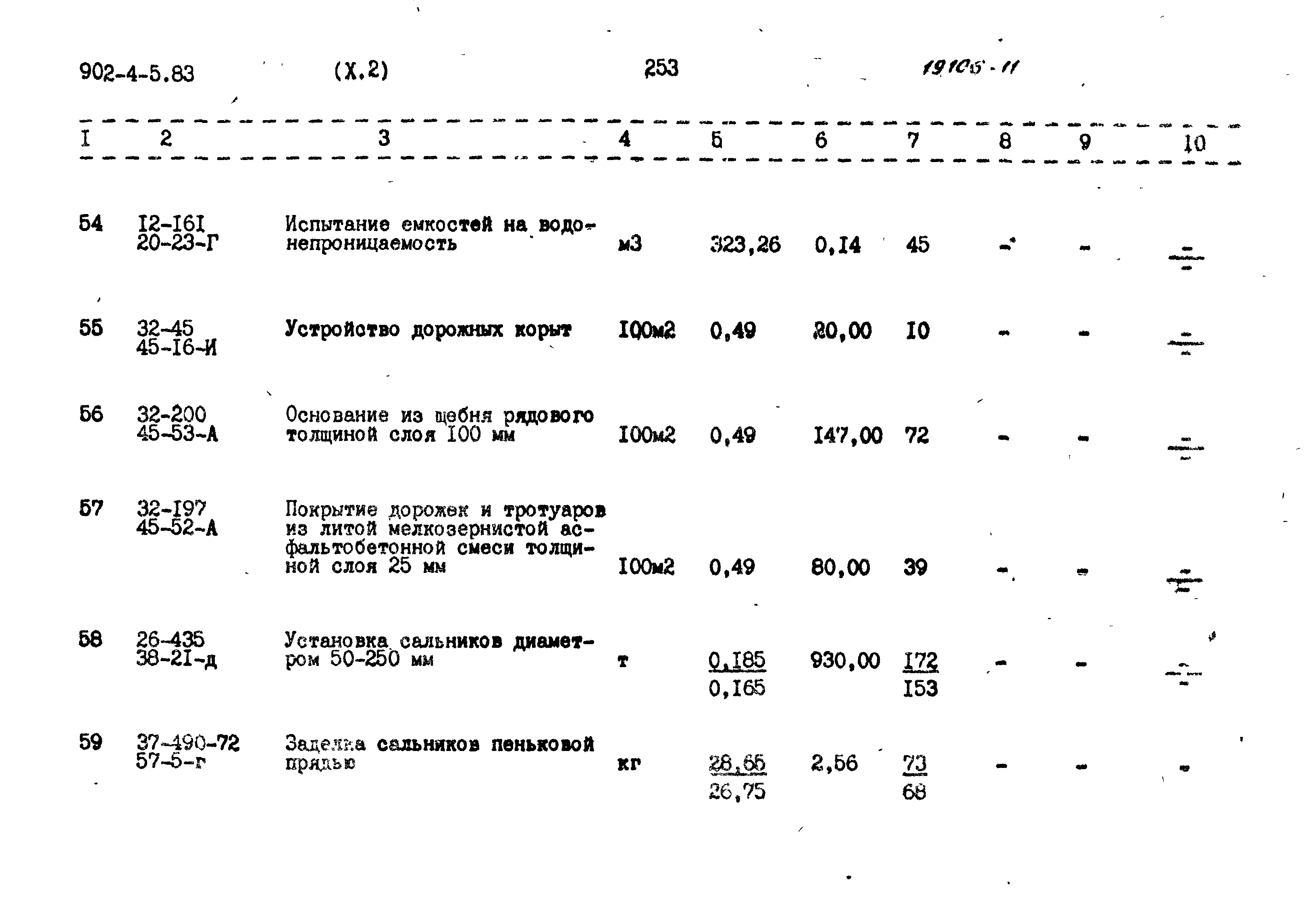 Типовой проект 902-4-5.83