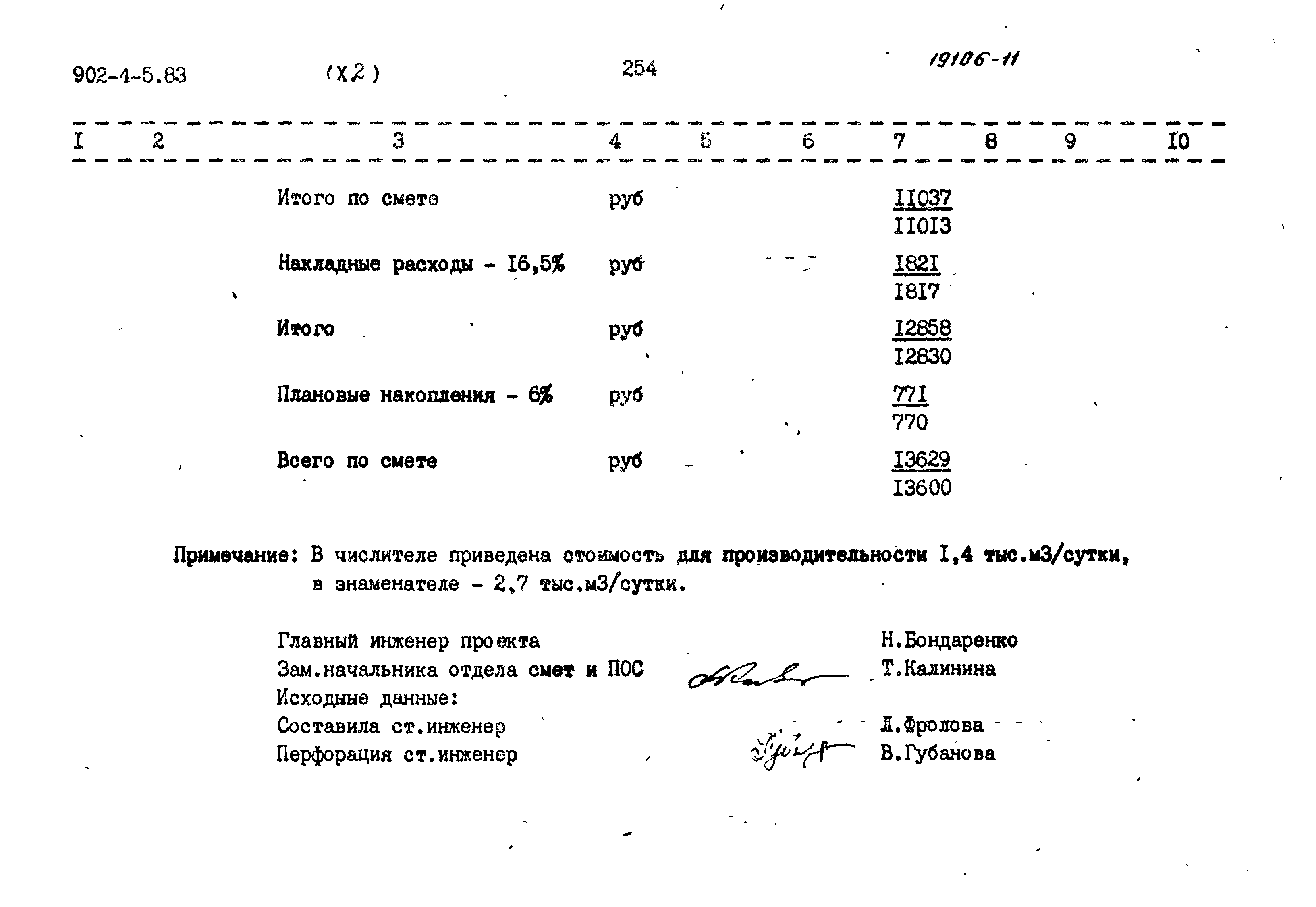 Типовой проект 902-4-5.83