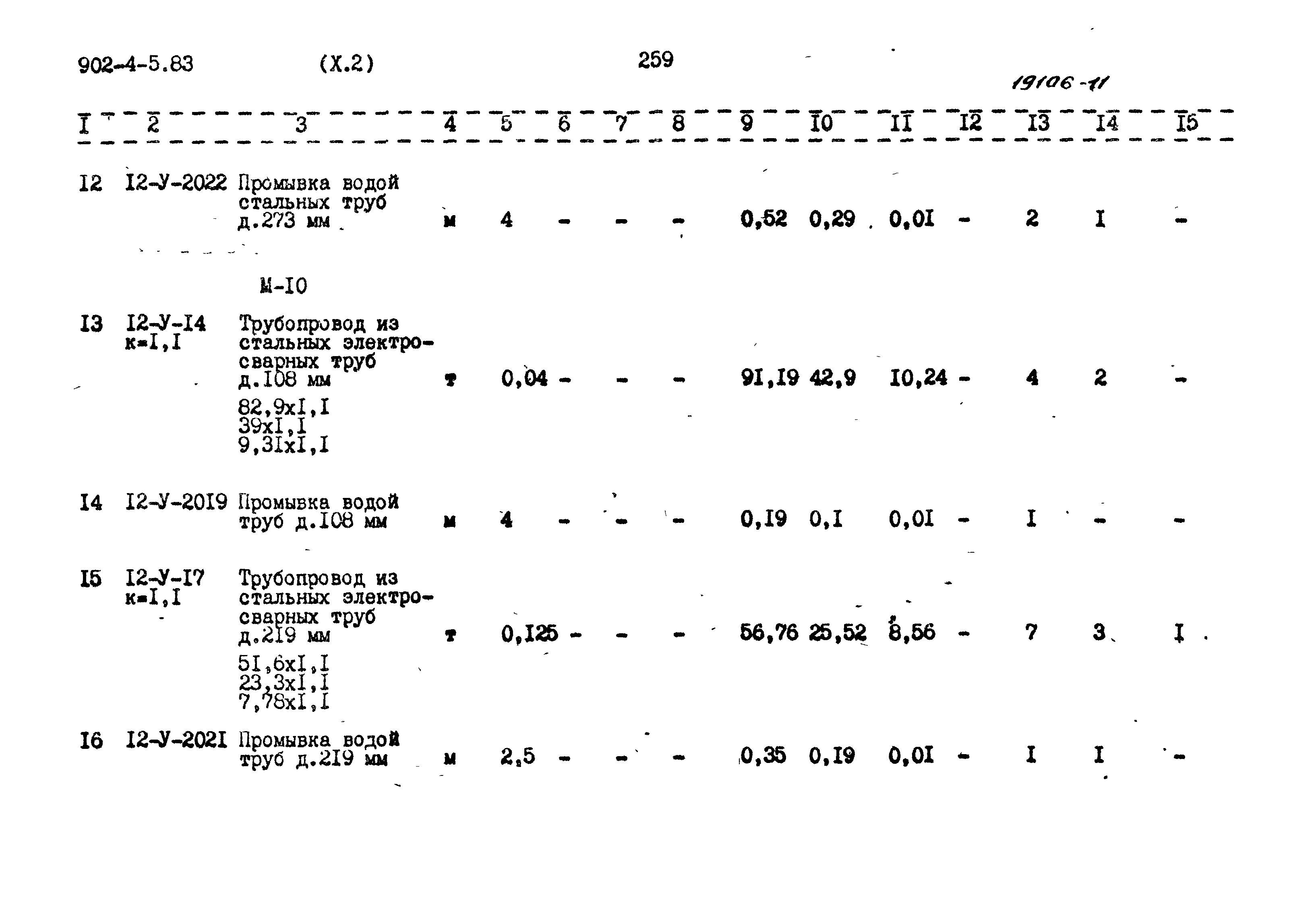 Типовой проект 902-4-5.83