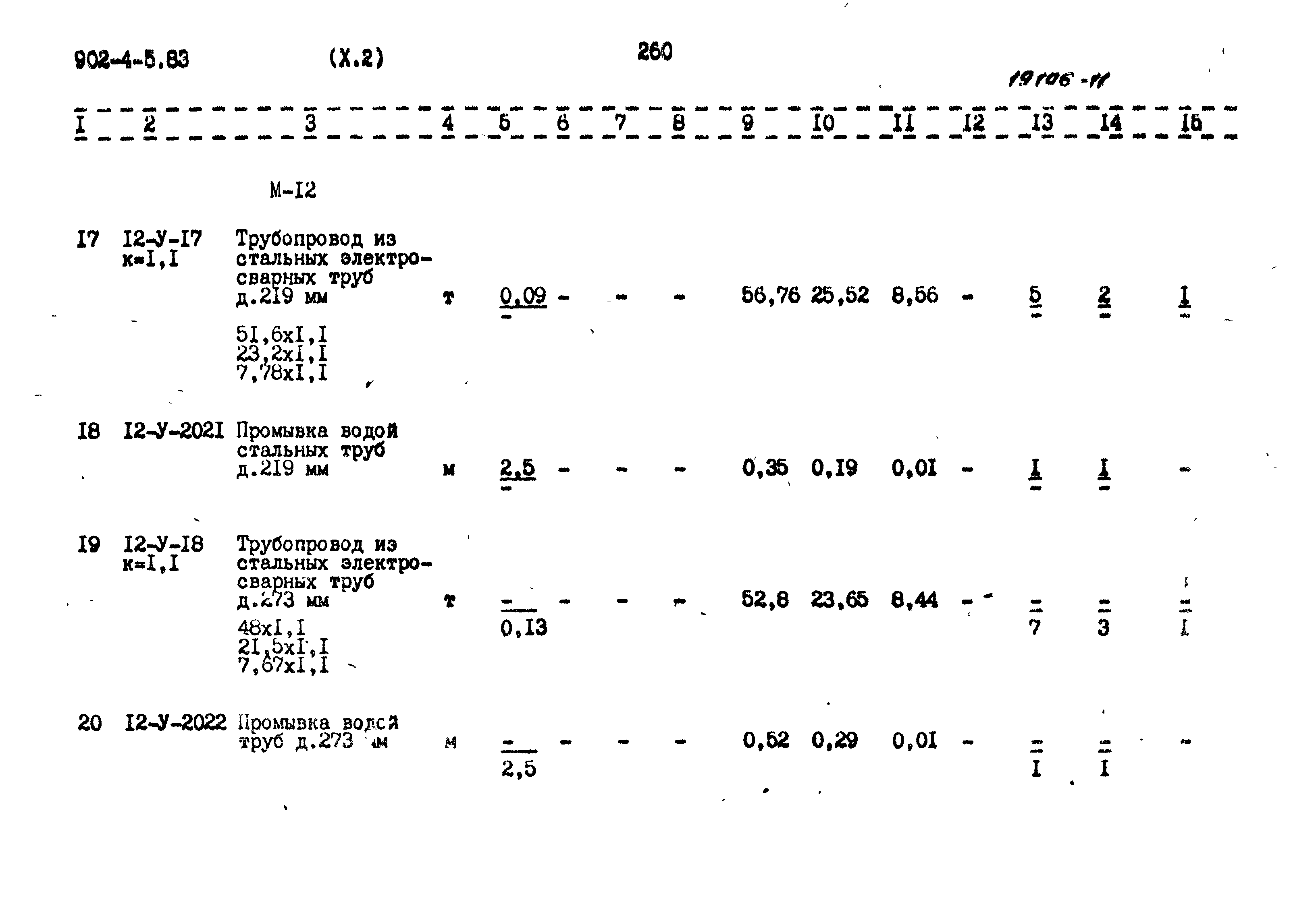 Типовой проект 902-4-5.83