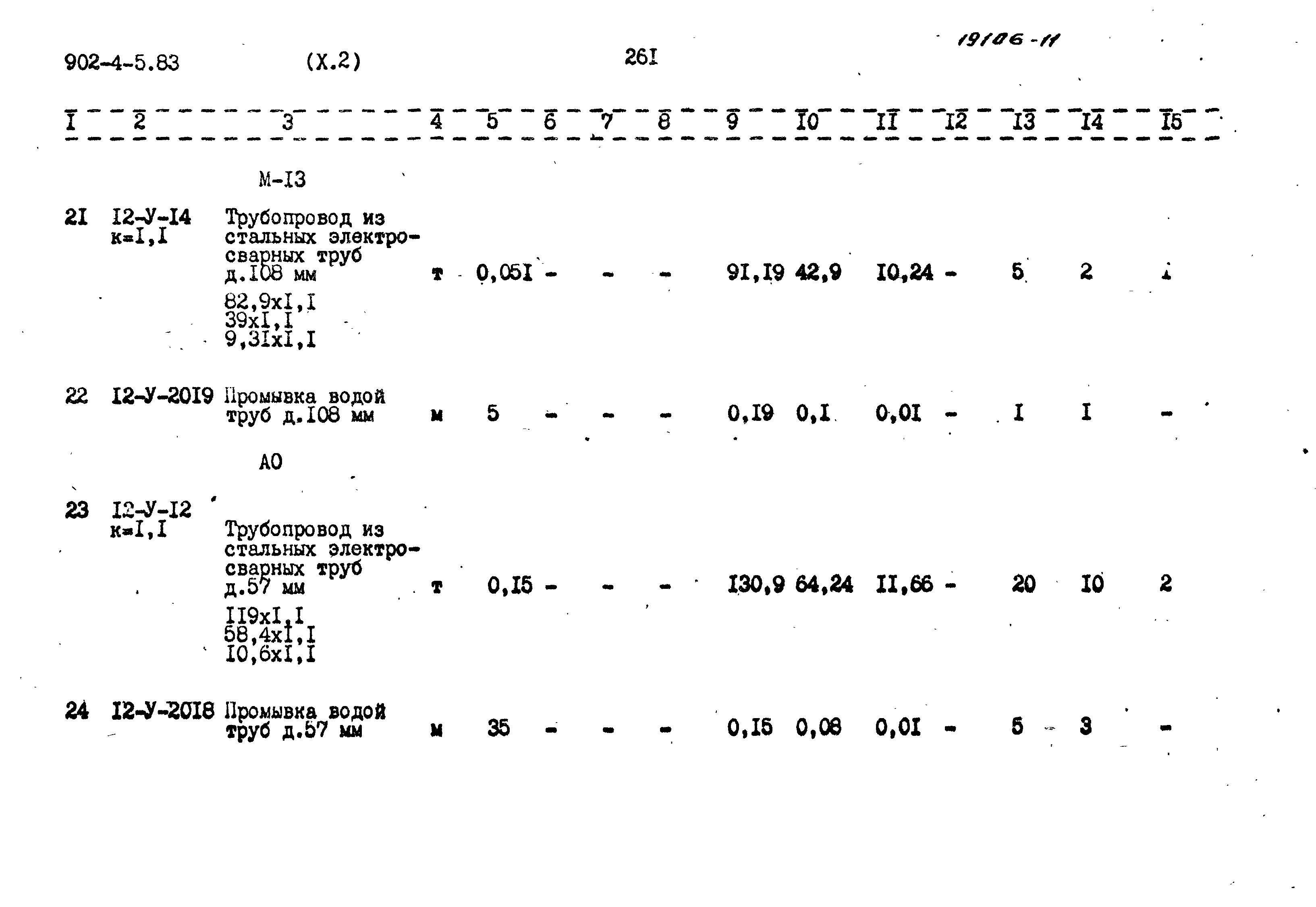 Типовой проект 902-4-5.83