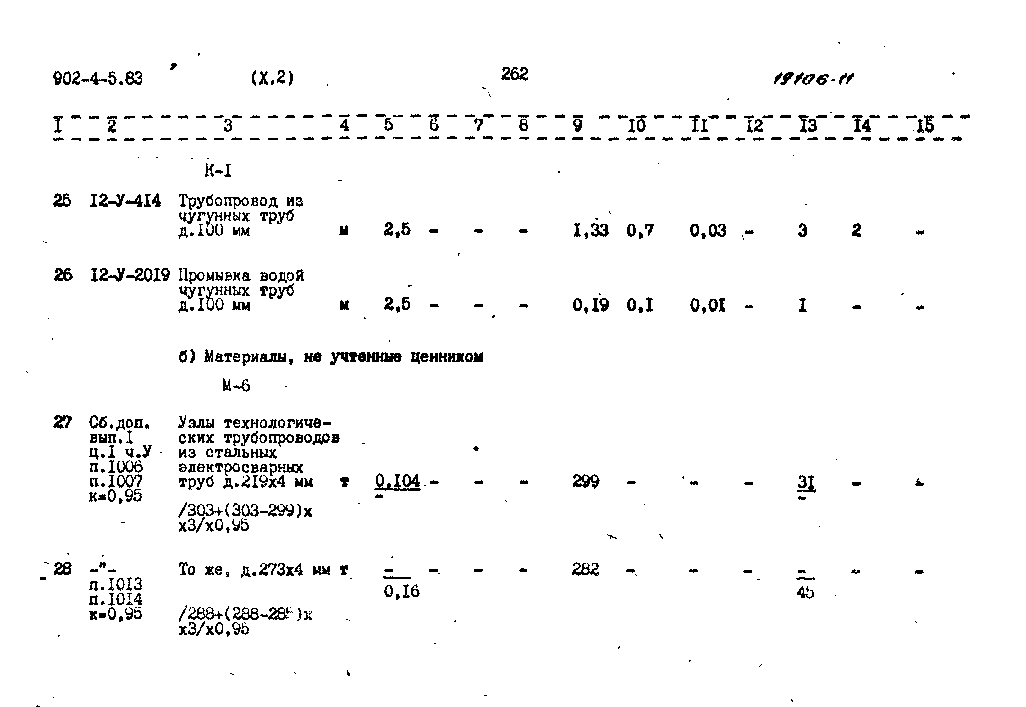 Типовой проект 902-4-5.83