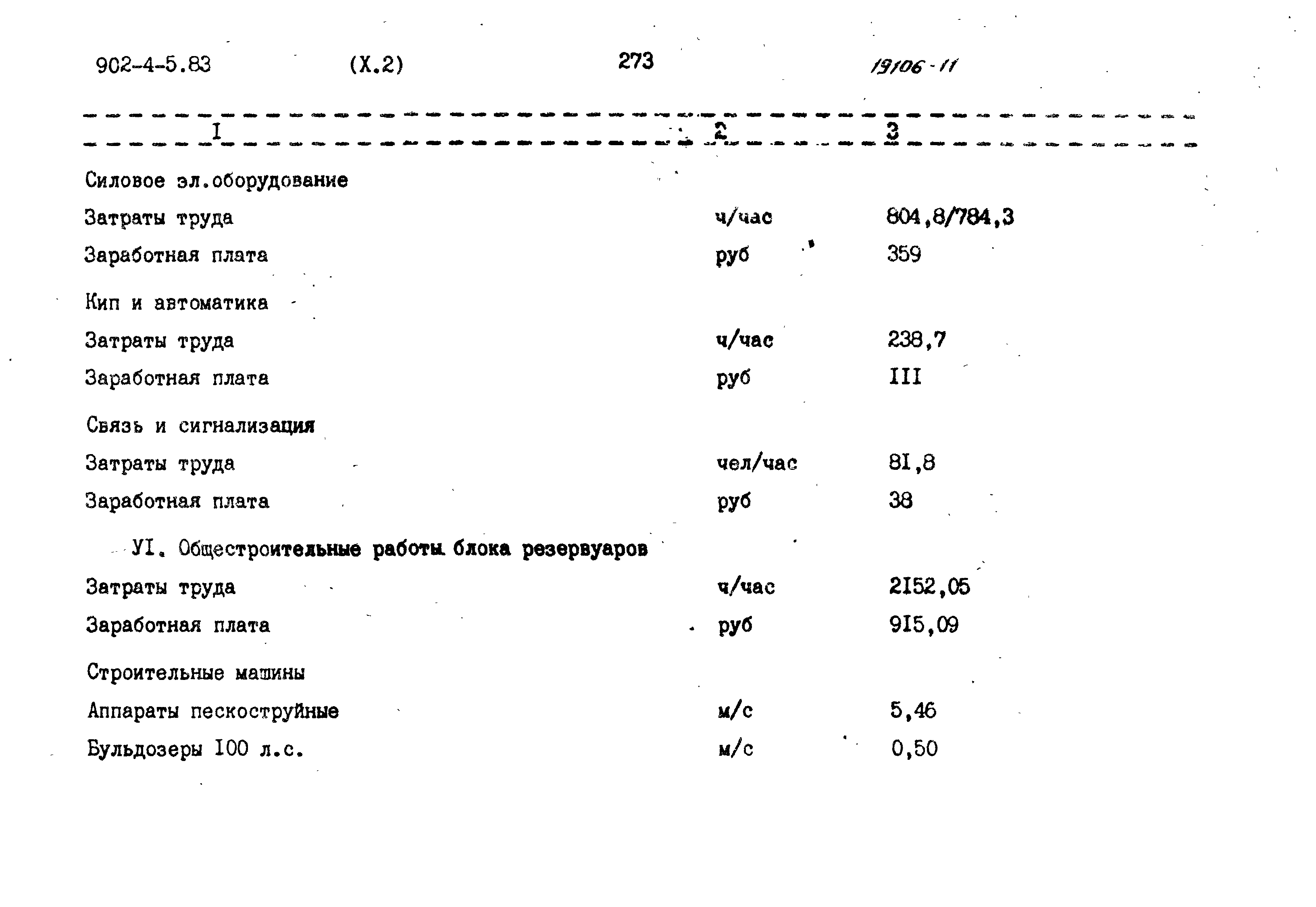 Типовой проект 902-4-5.83