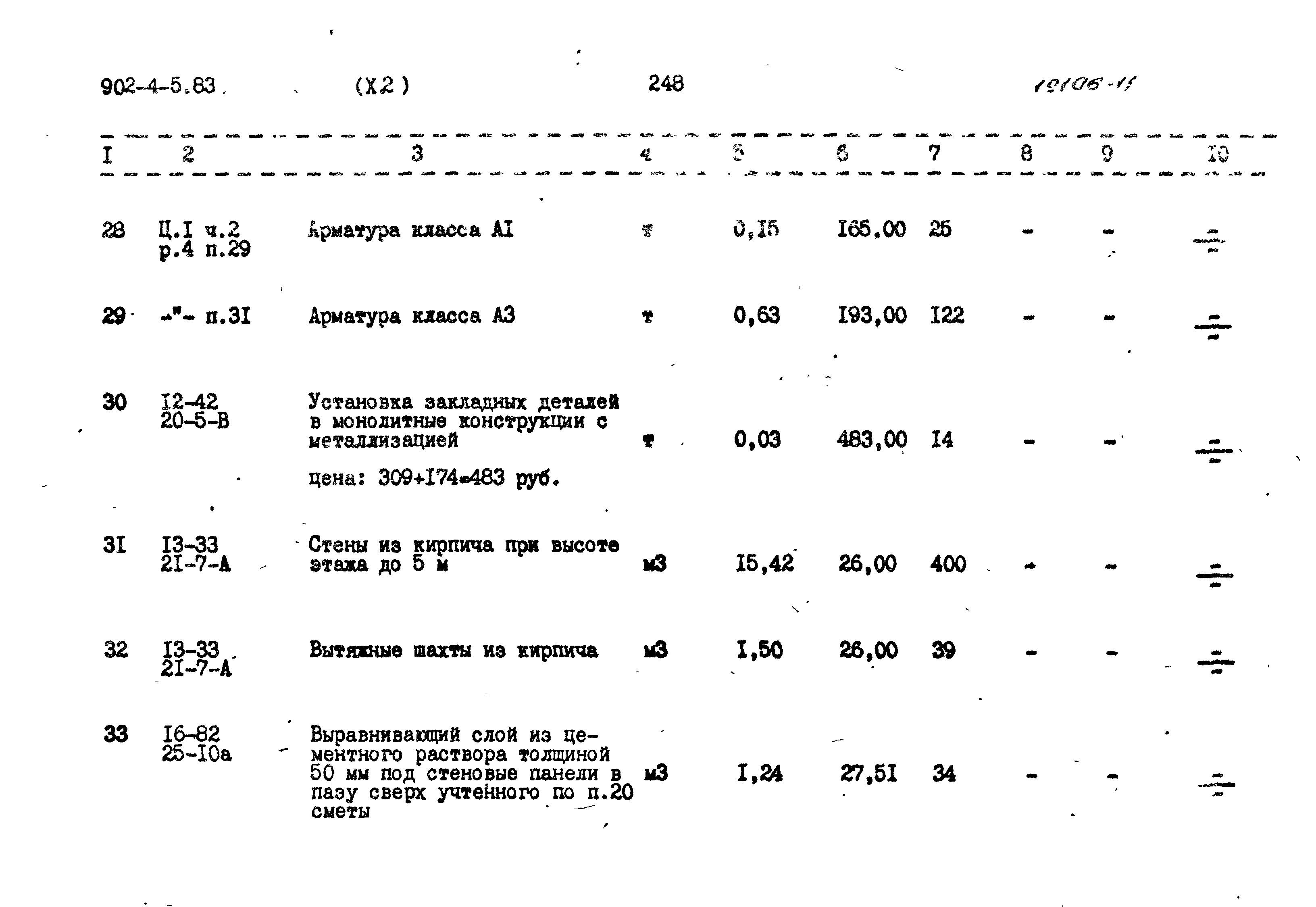 Типовой проект 902-4-5.83