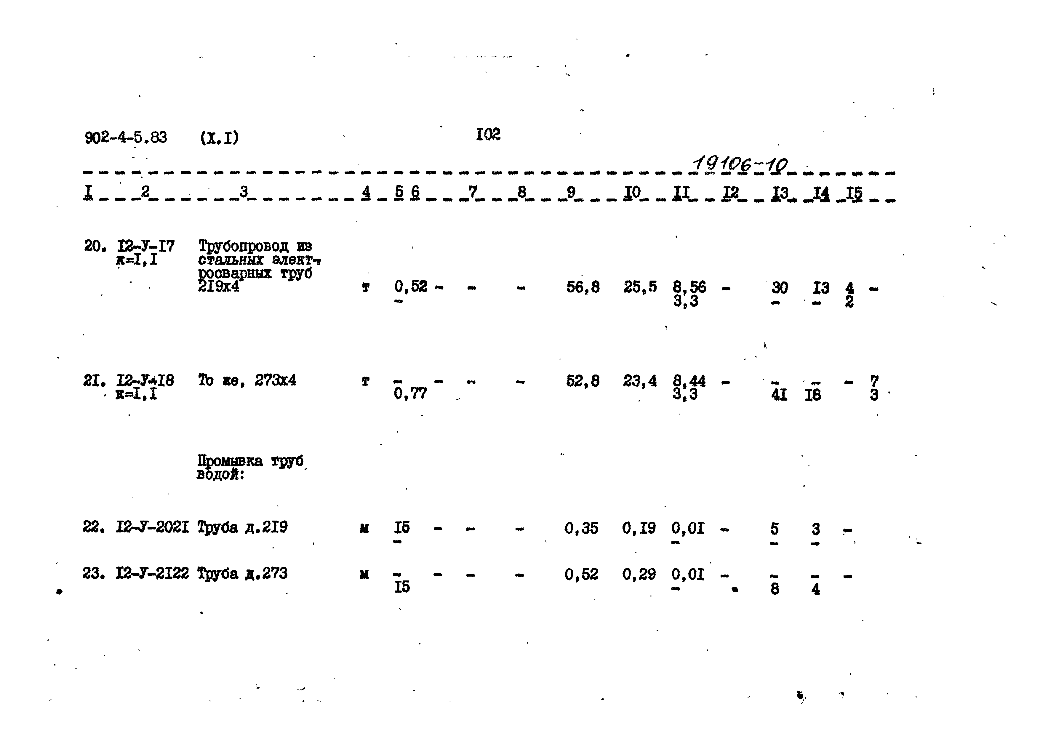 Типовой проект 902-4-5.83
