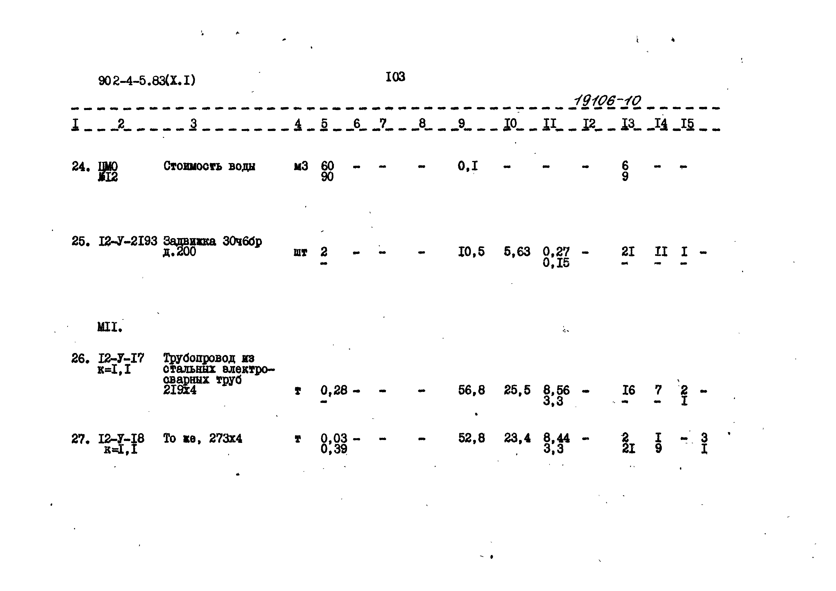 Типовой проект 902-4-5.83