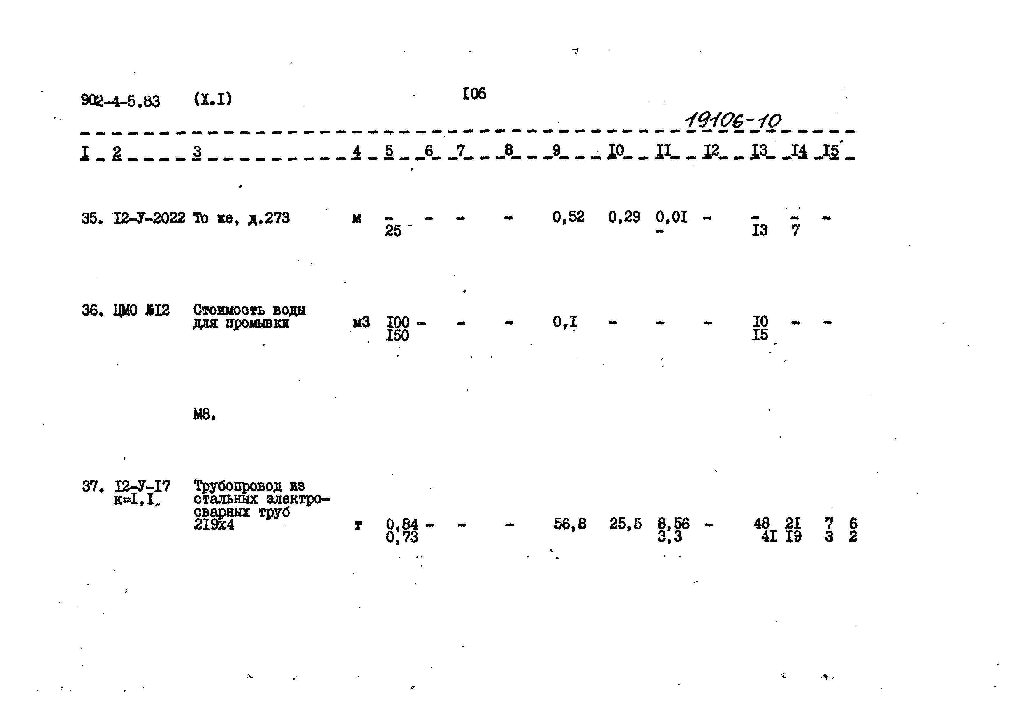 Типовой проект 902-4-5.83