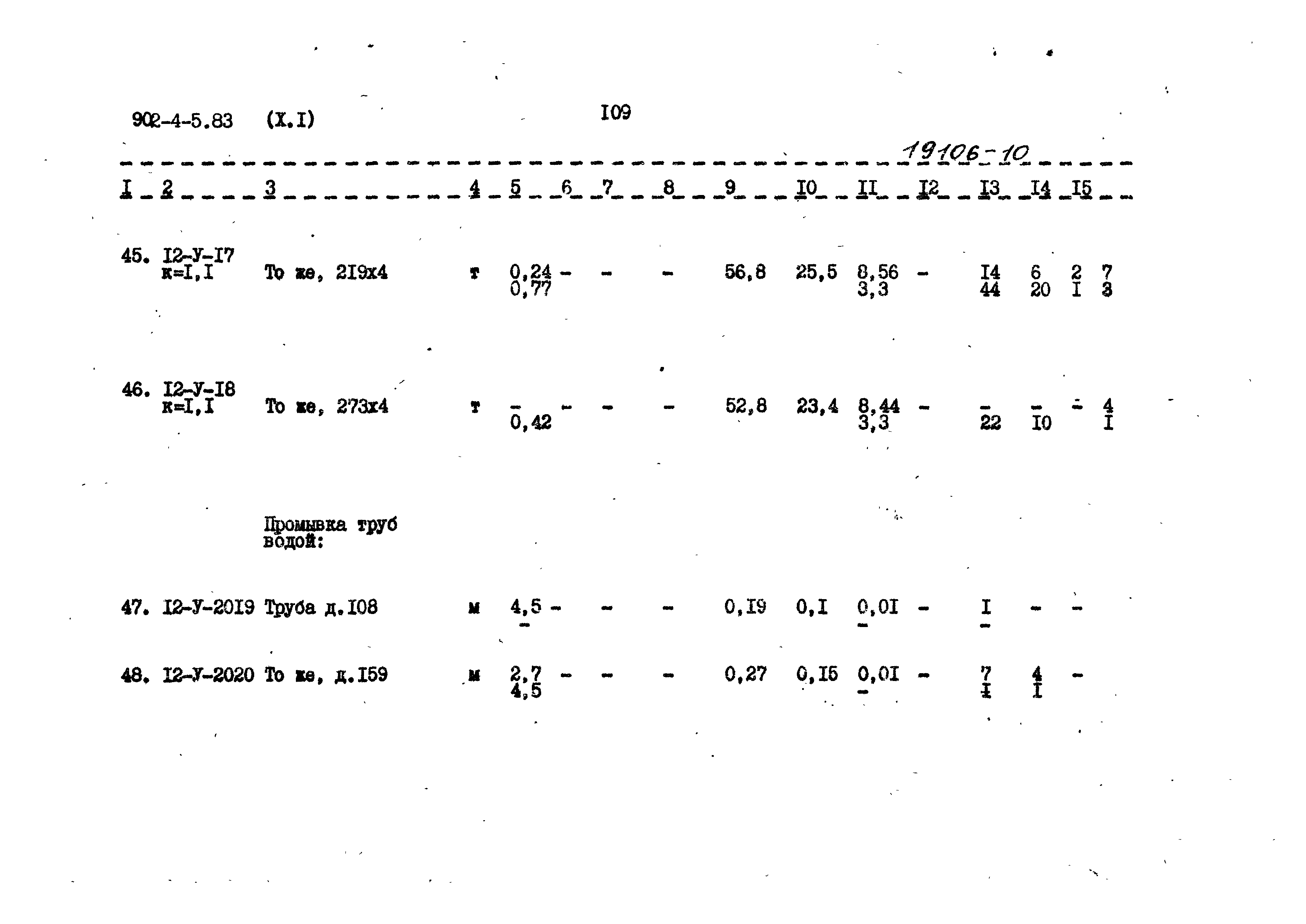Типовой проект 902-4-5.83