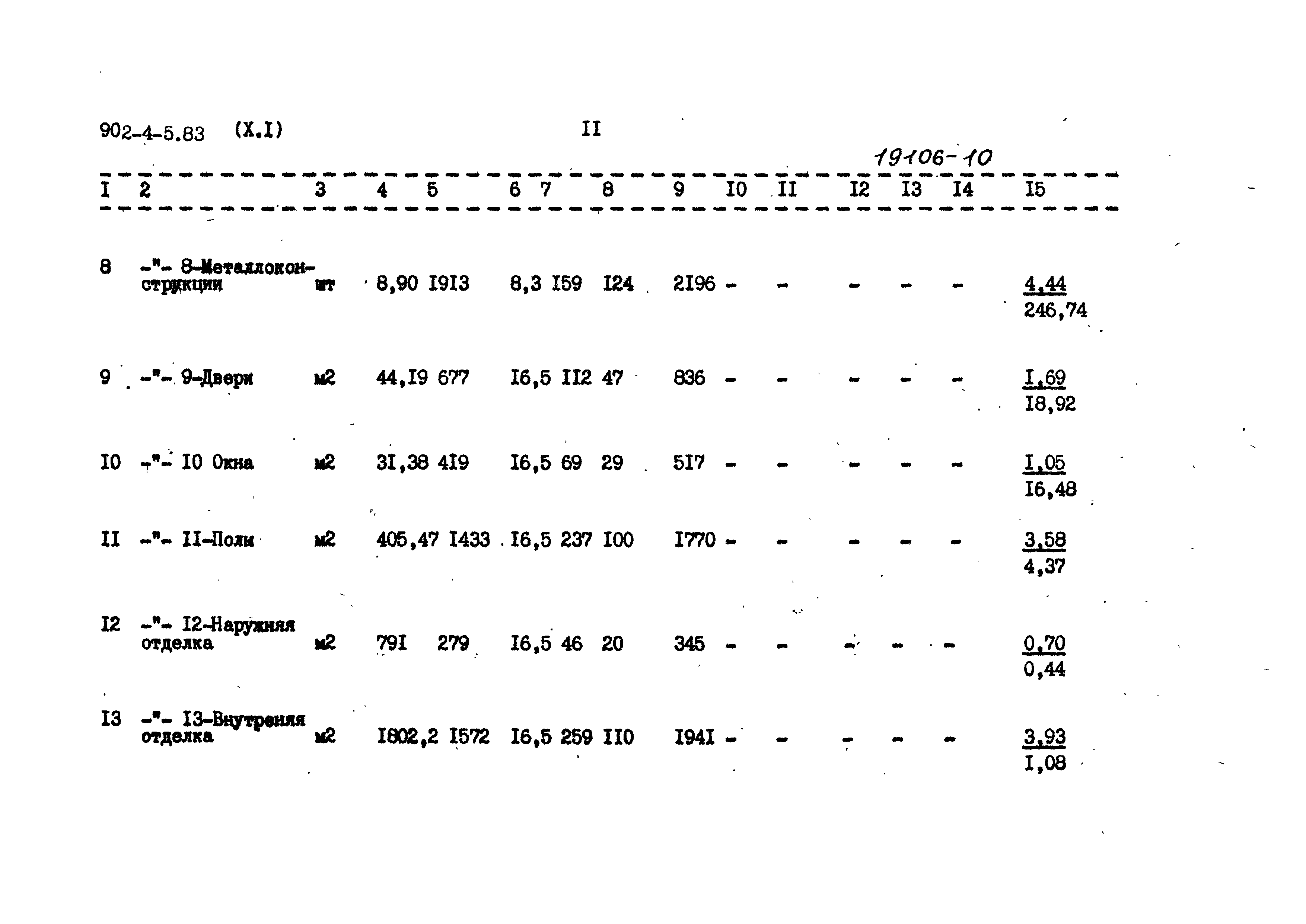 Типовой проект 902-4-5.83