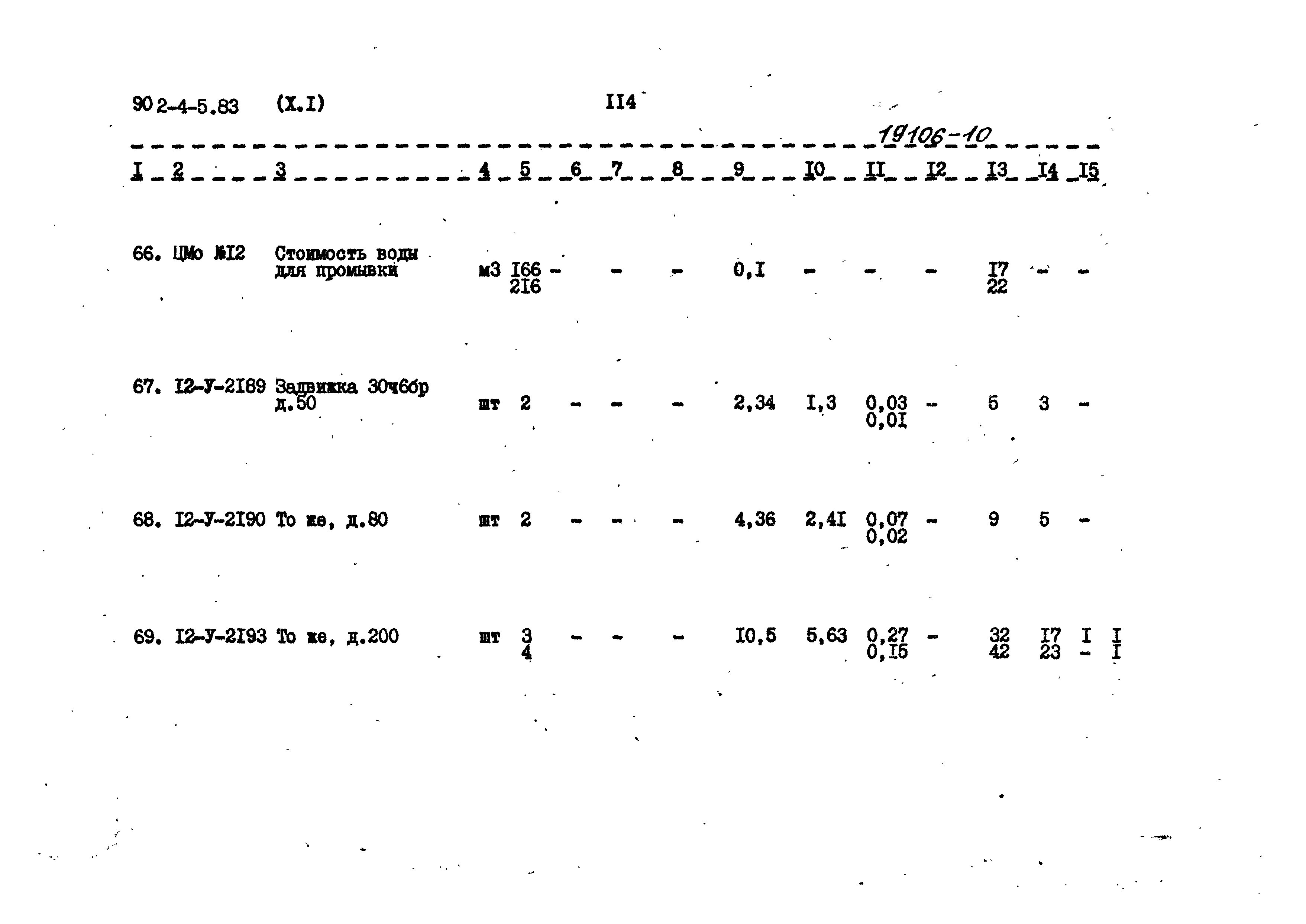 Типовой проект 902-4-5.83