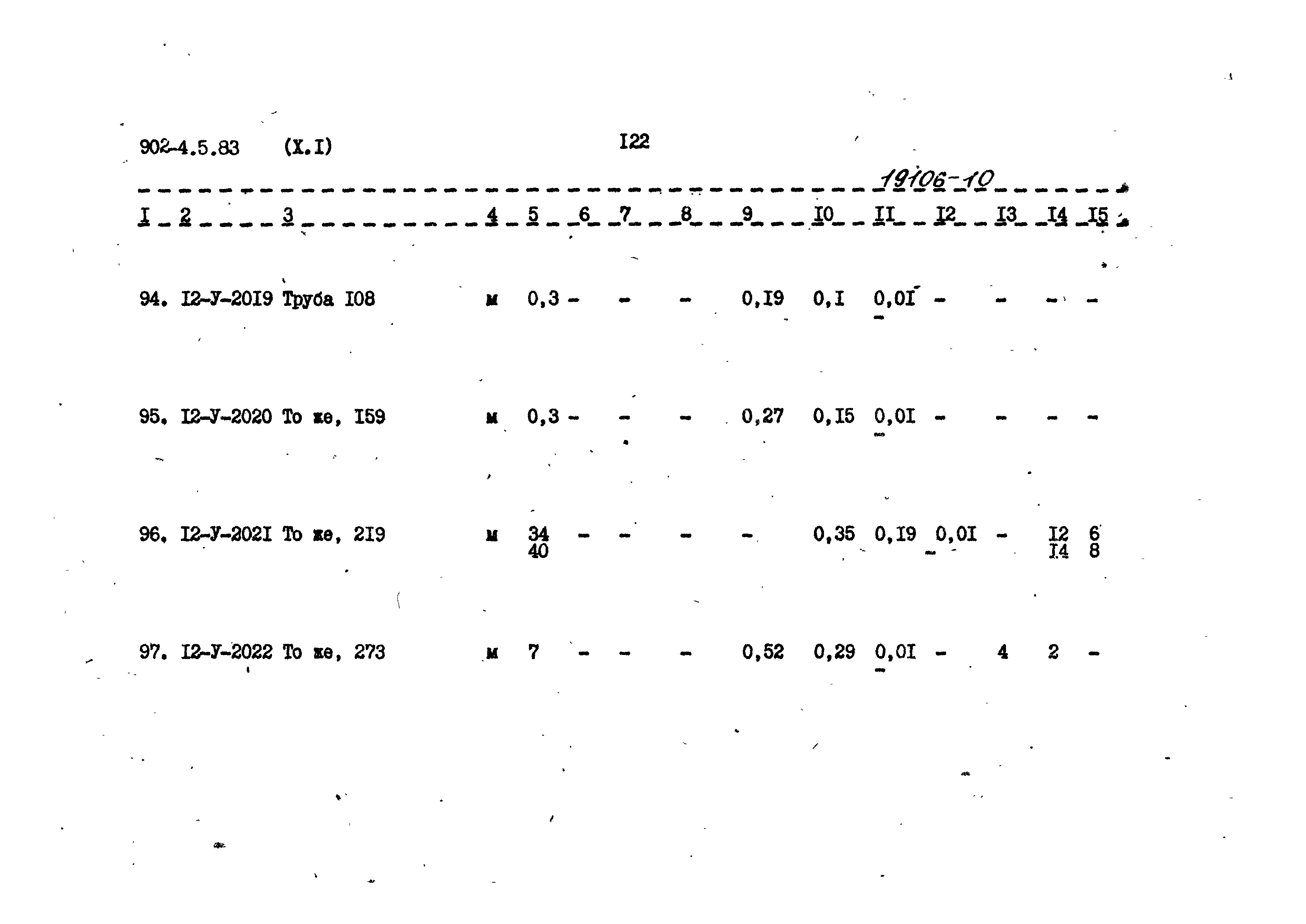 Типовой проект 902-4-5.83