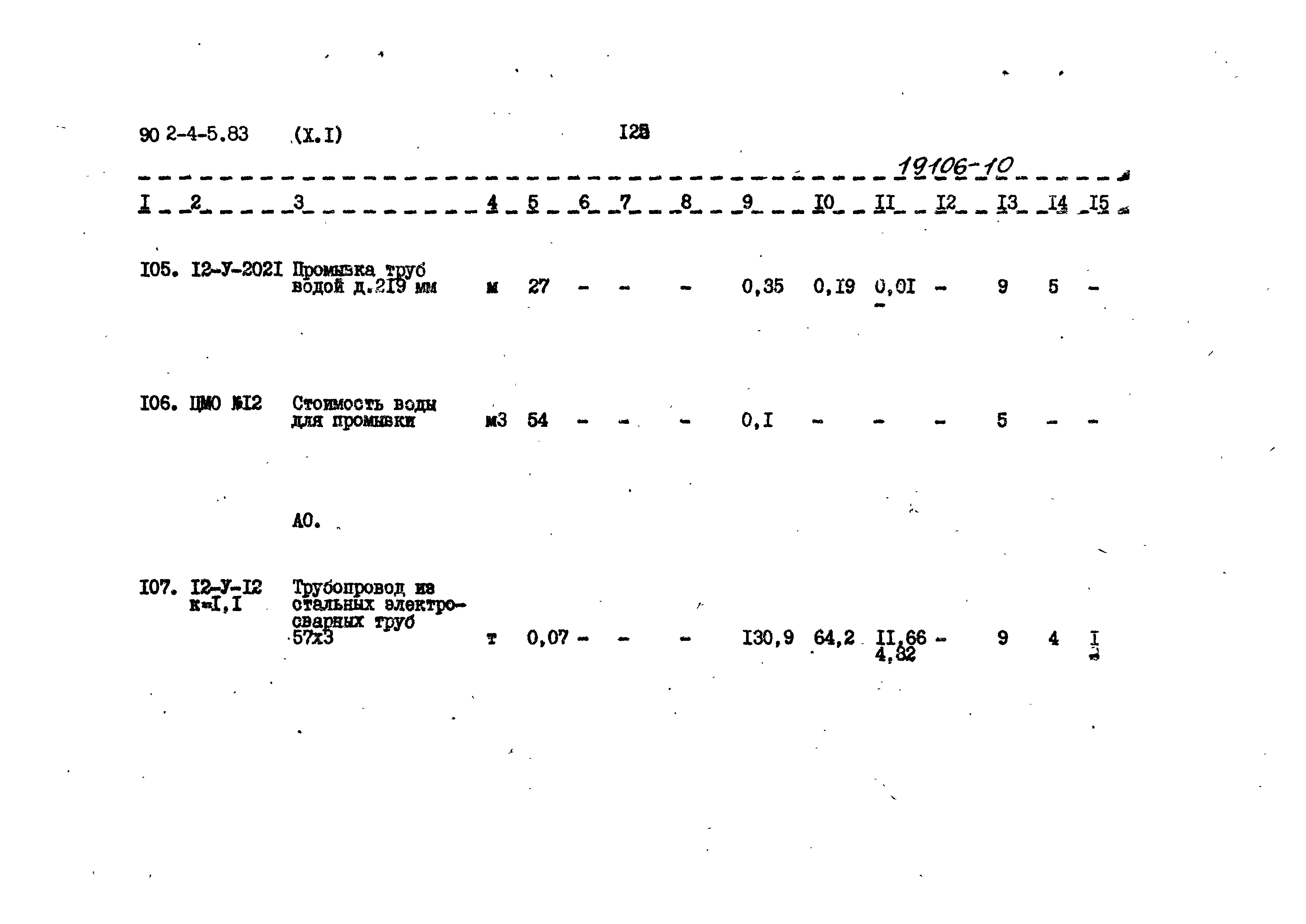 Типовой проект 902-4-5.83