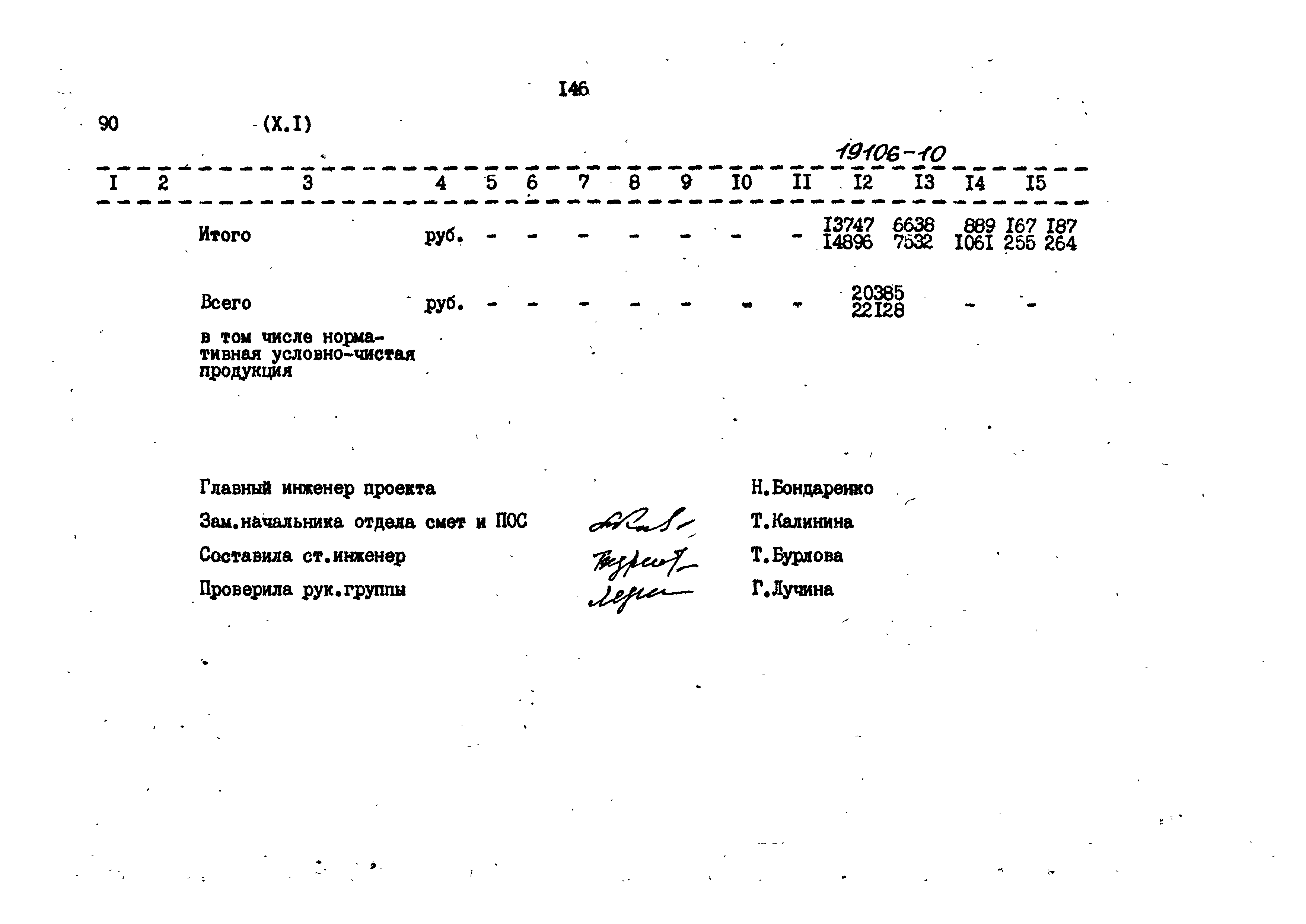 Типовой проект 902-4-5.83