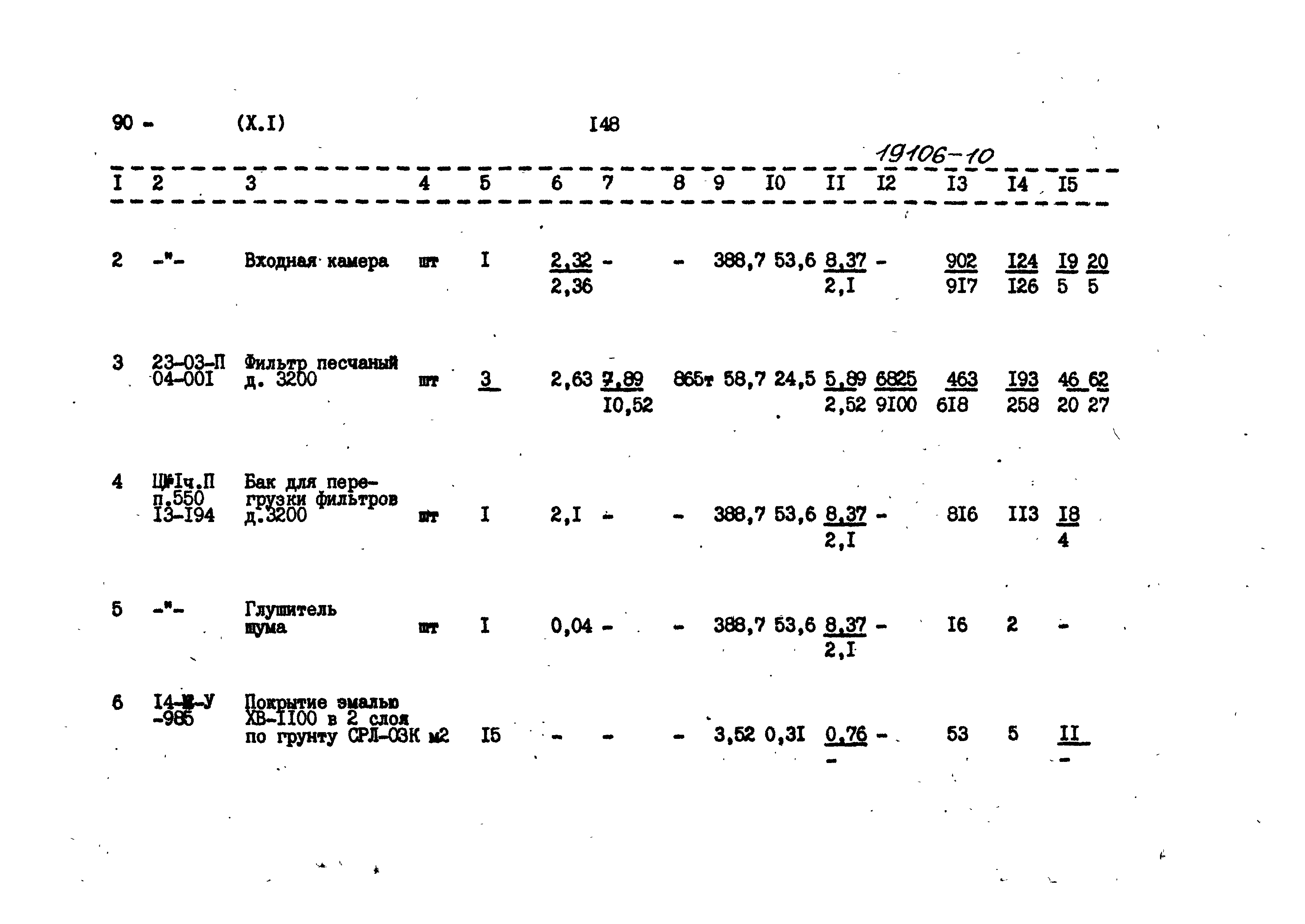 Типовой проект 902-4-5.83