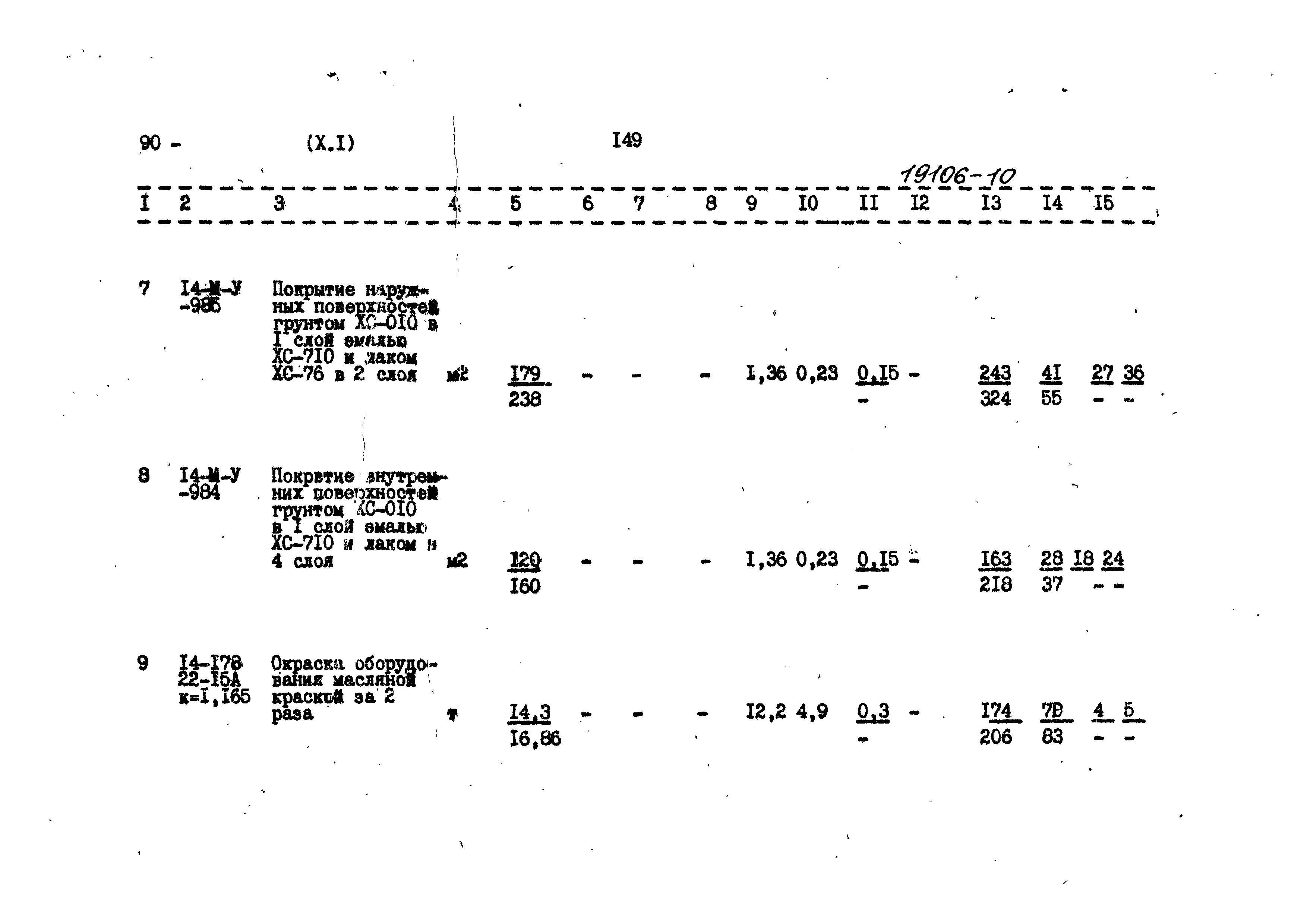 Типовой проект 902-4-5.83