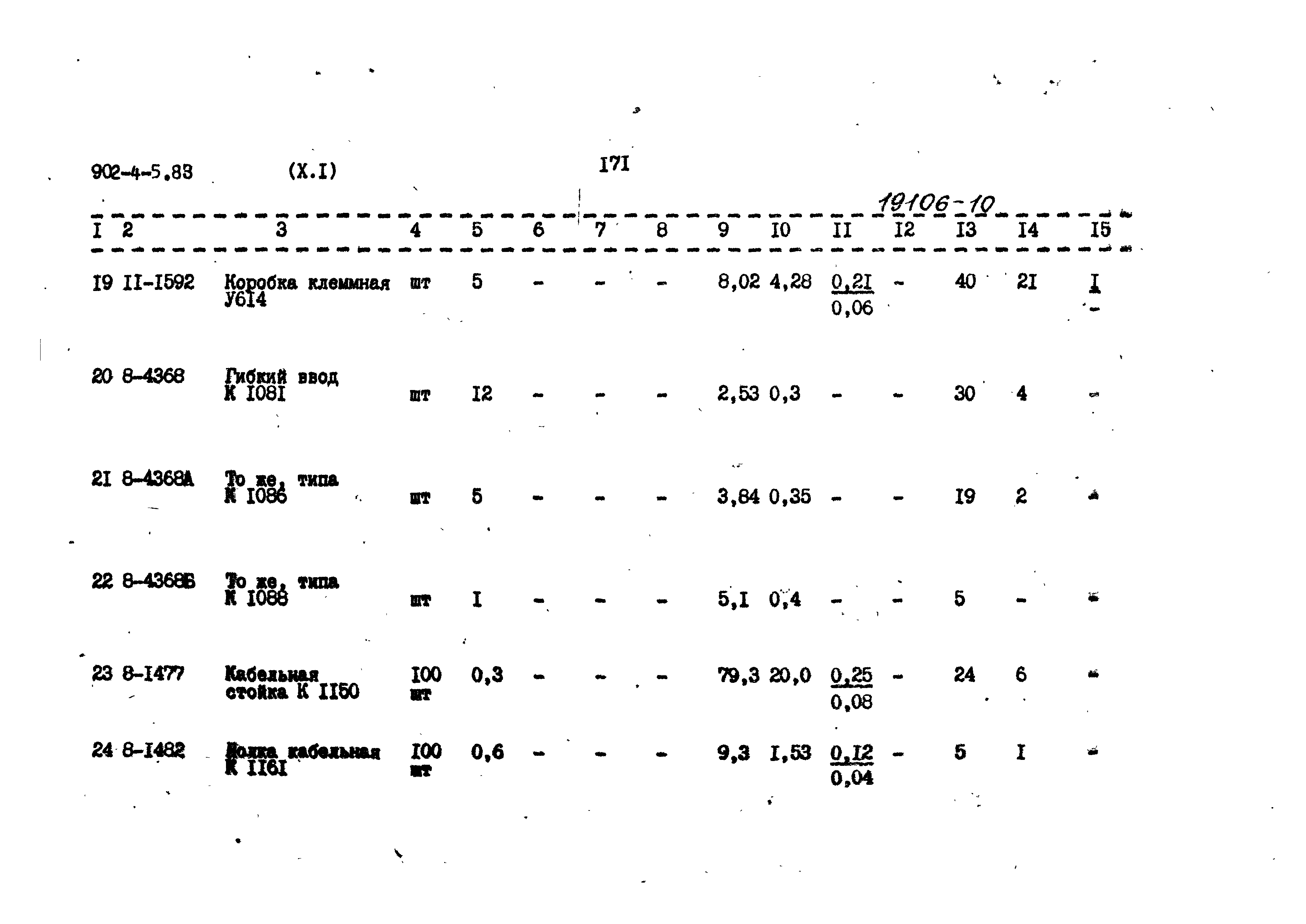 Типовой проект 902-4-5.83
