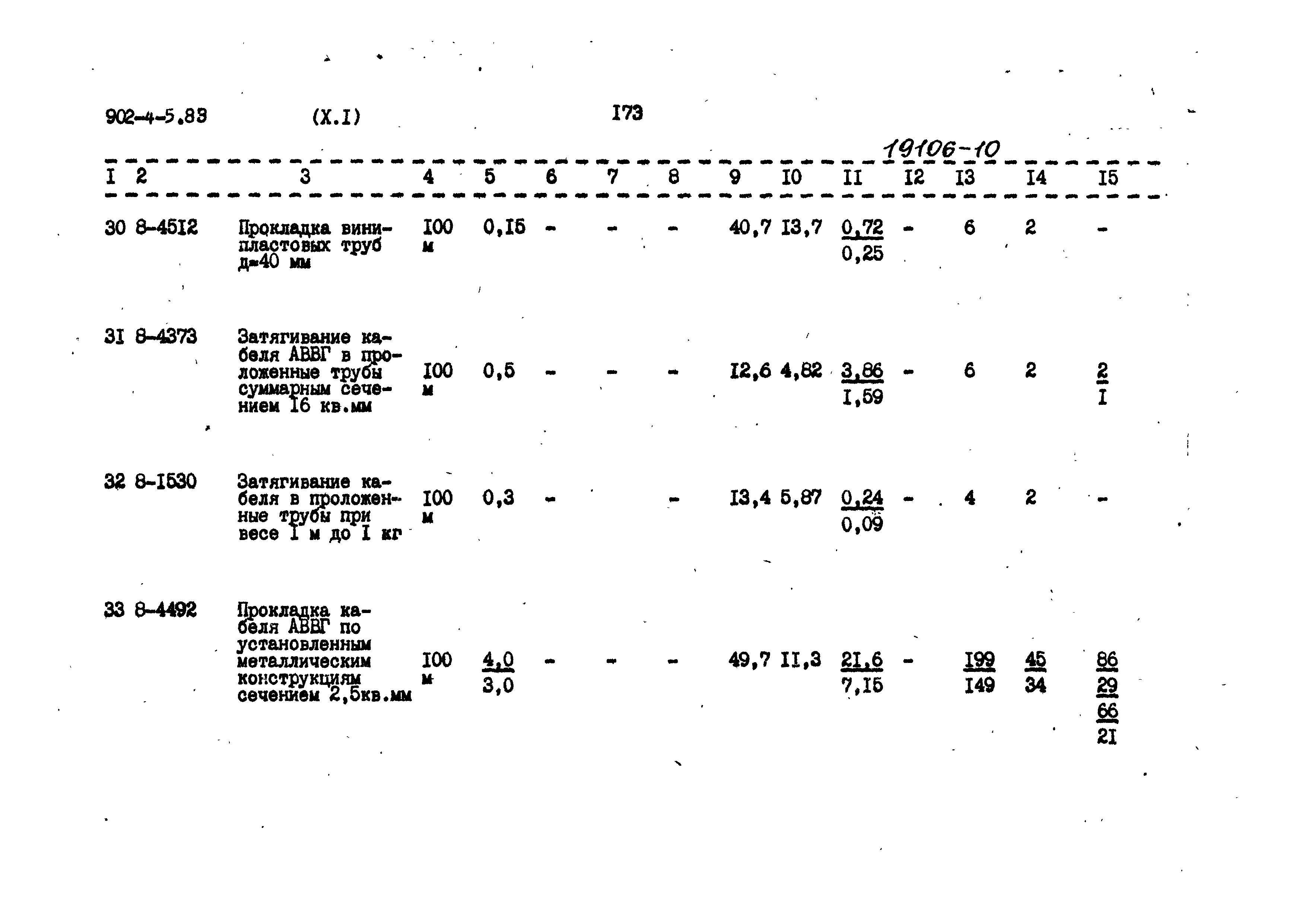 Типовой проект 902-4-5.83