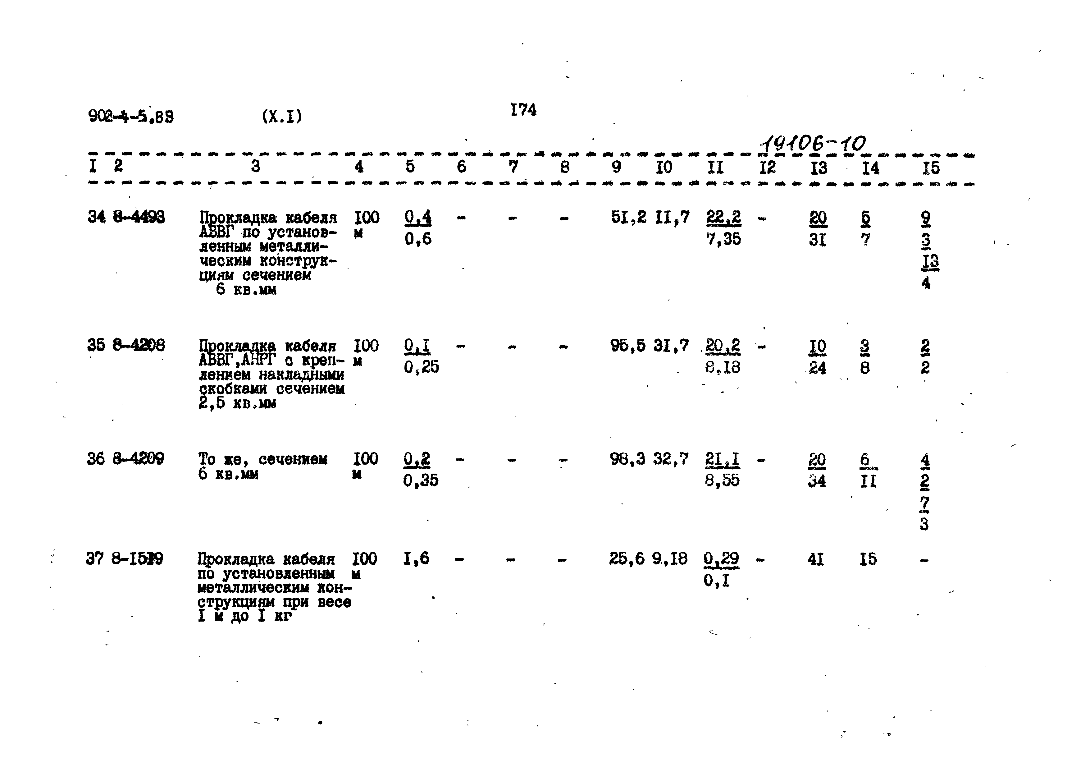 Типовой проект 902-4-5.83