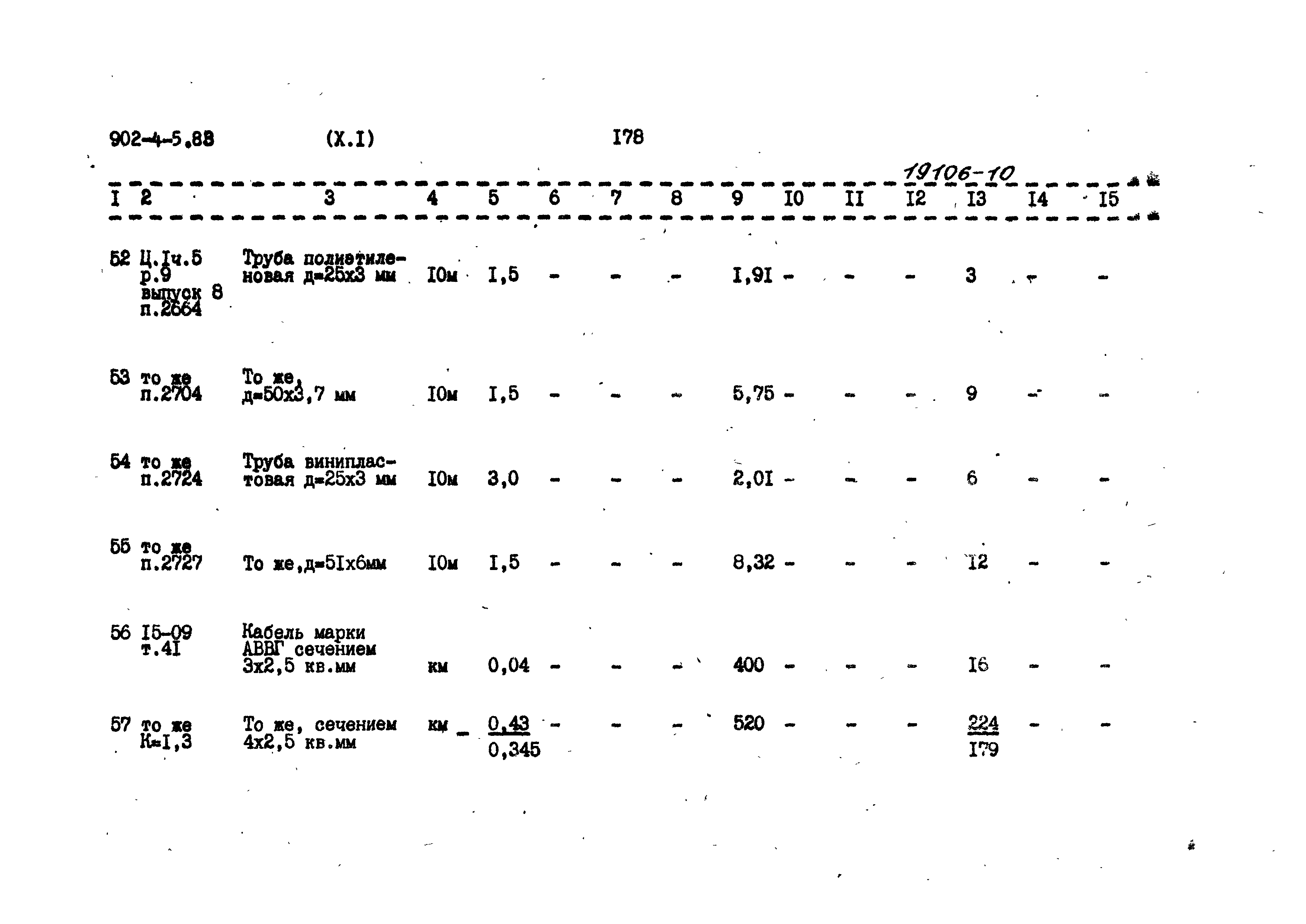 Типовой проект 902-4-5.83