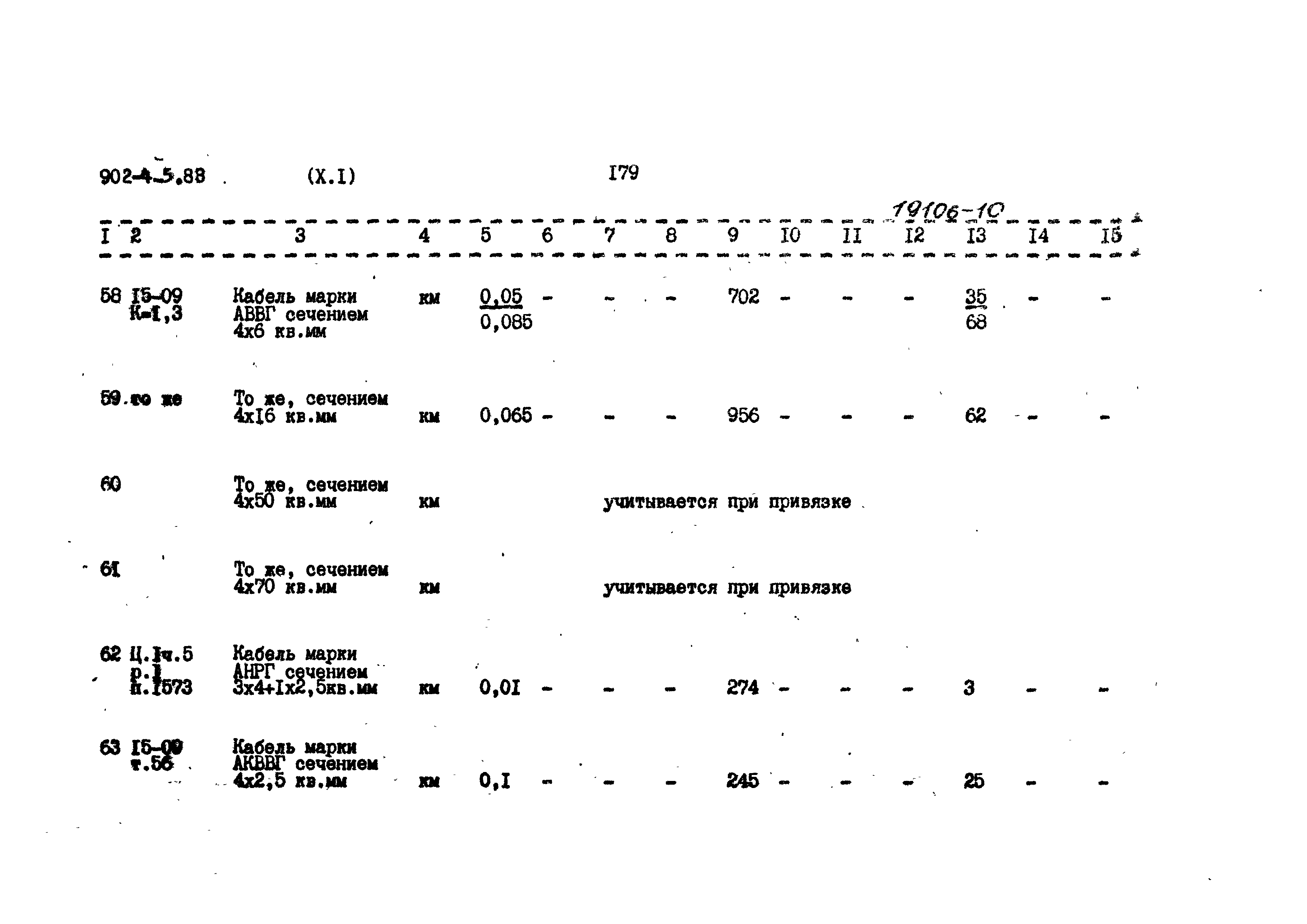 Типовой проект 902-4-5.83