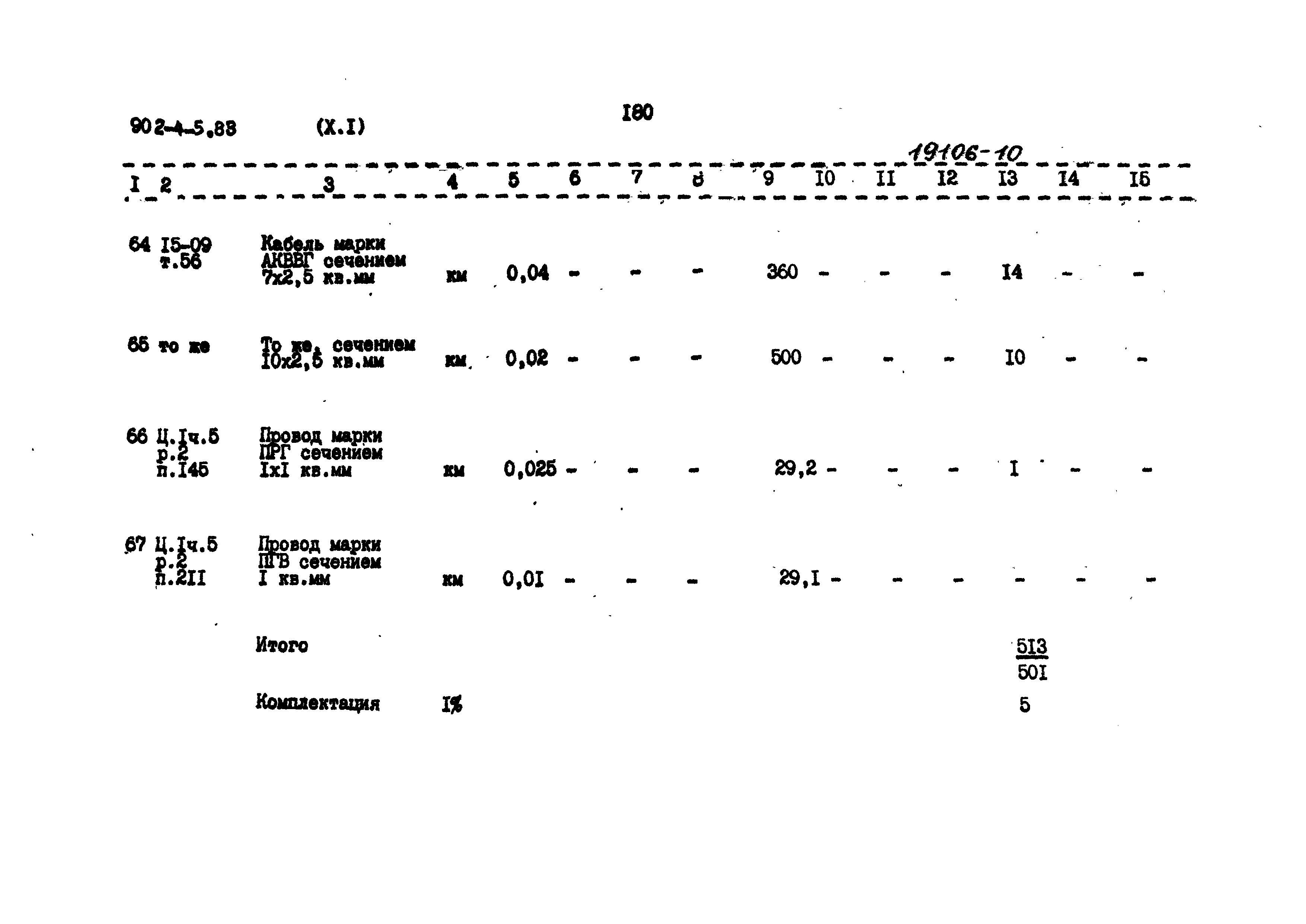 Типовой проект 902-4-5.83