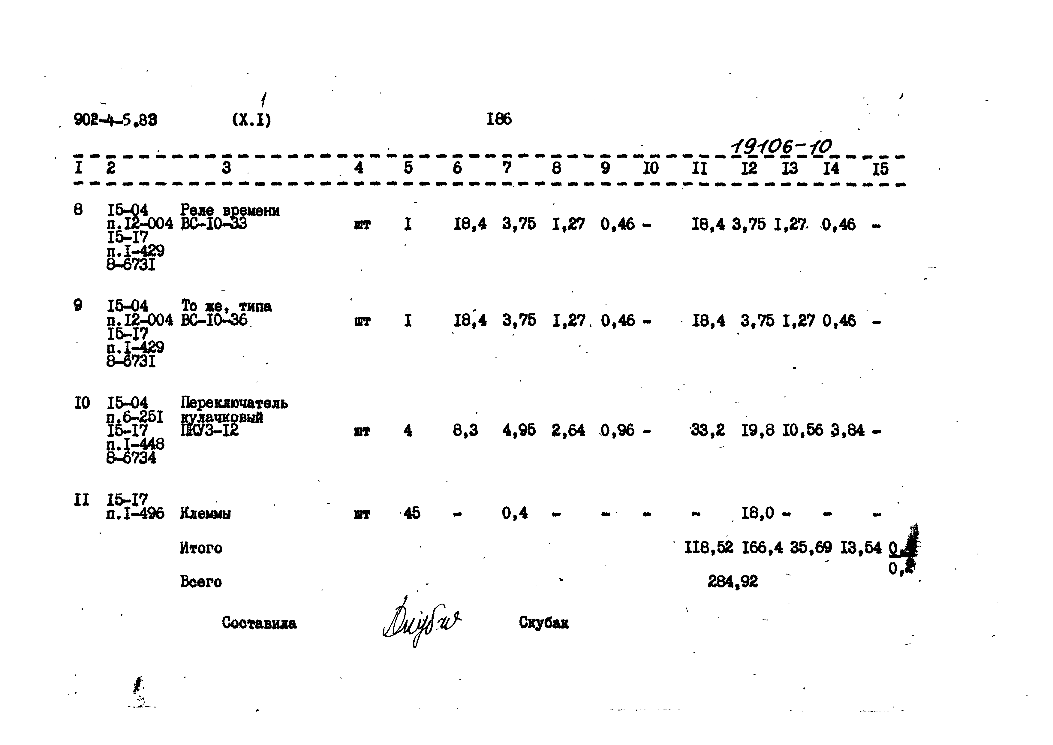 Типовой проект 902-4-5.83