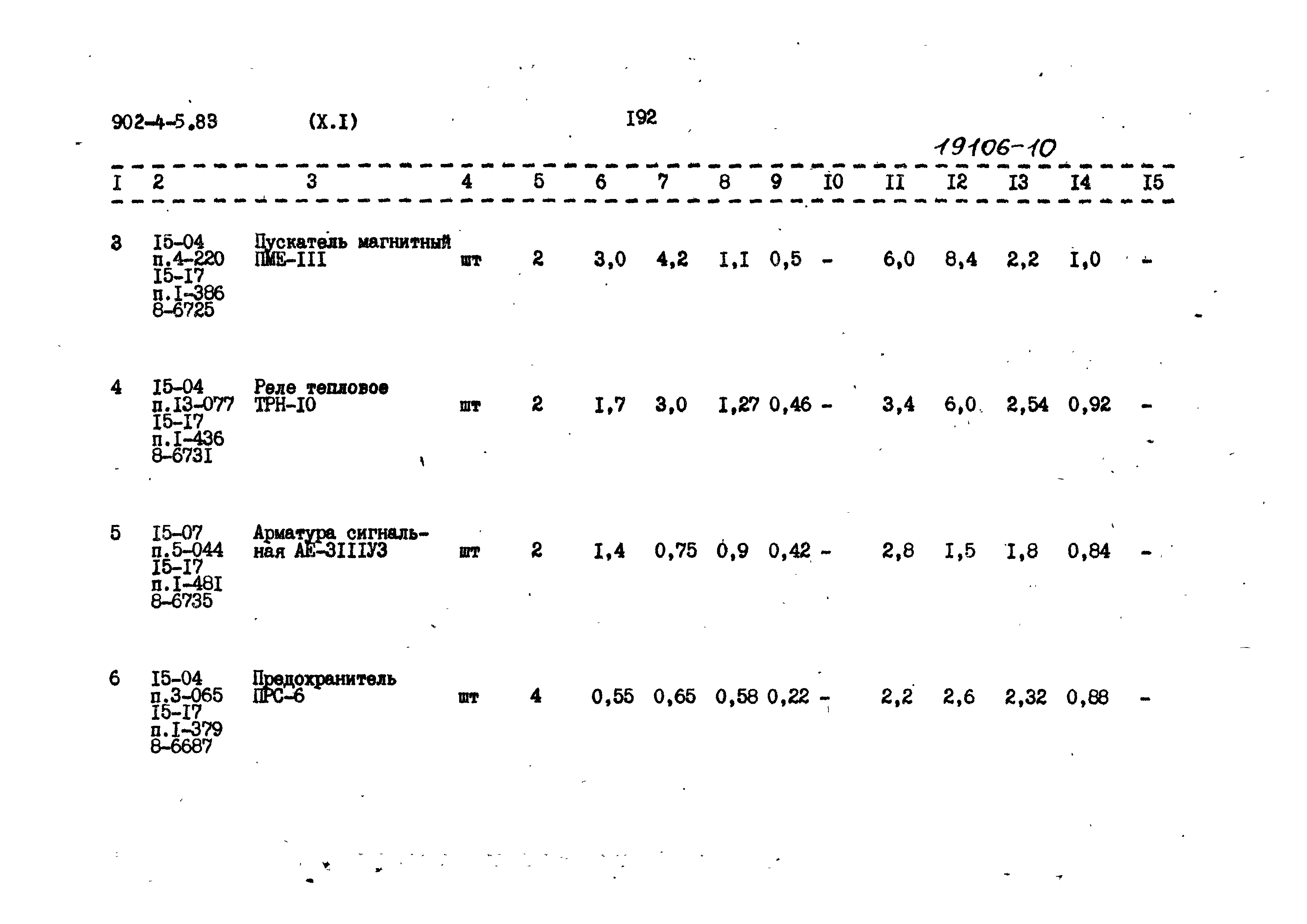 Типовой проект 902-4-5.83
