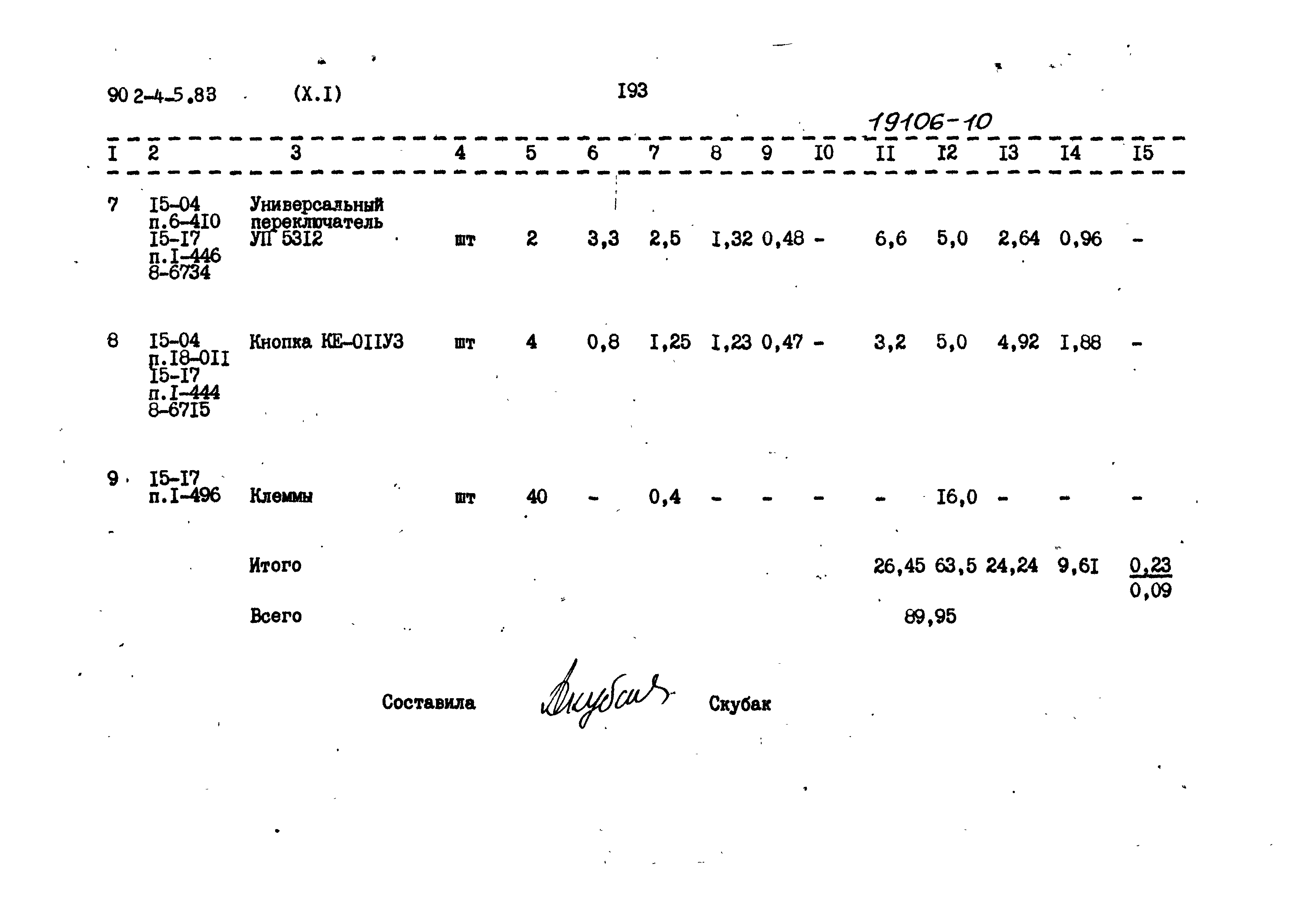 Типовой проект 902-4-5.83