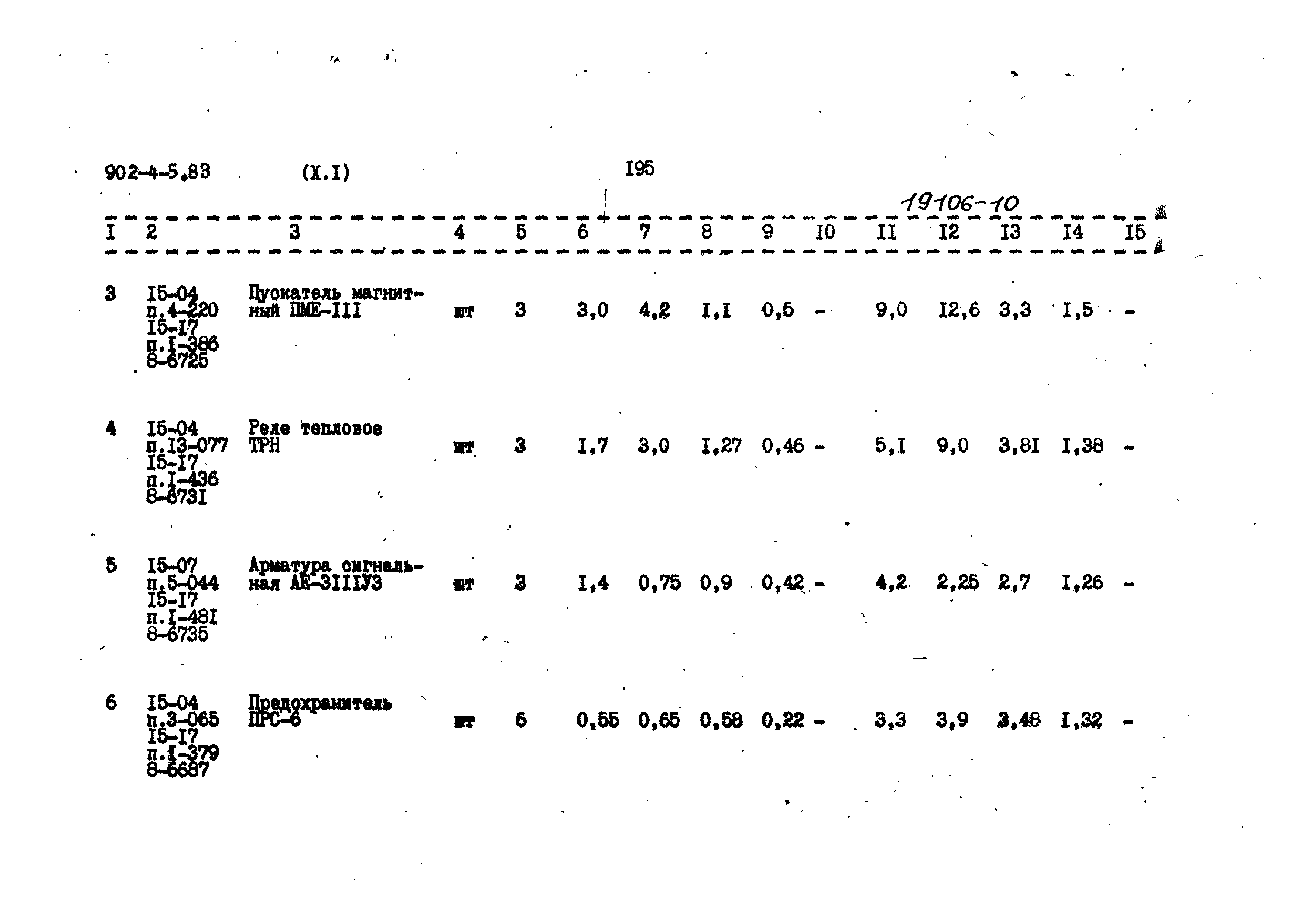 Типовой проект 902-4-5.83