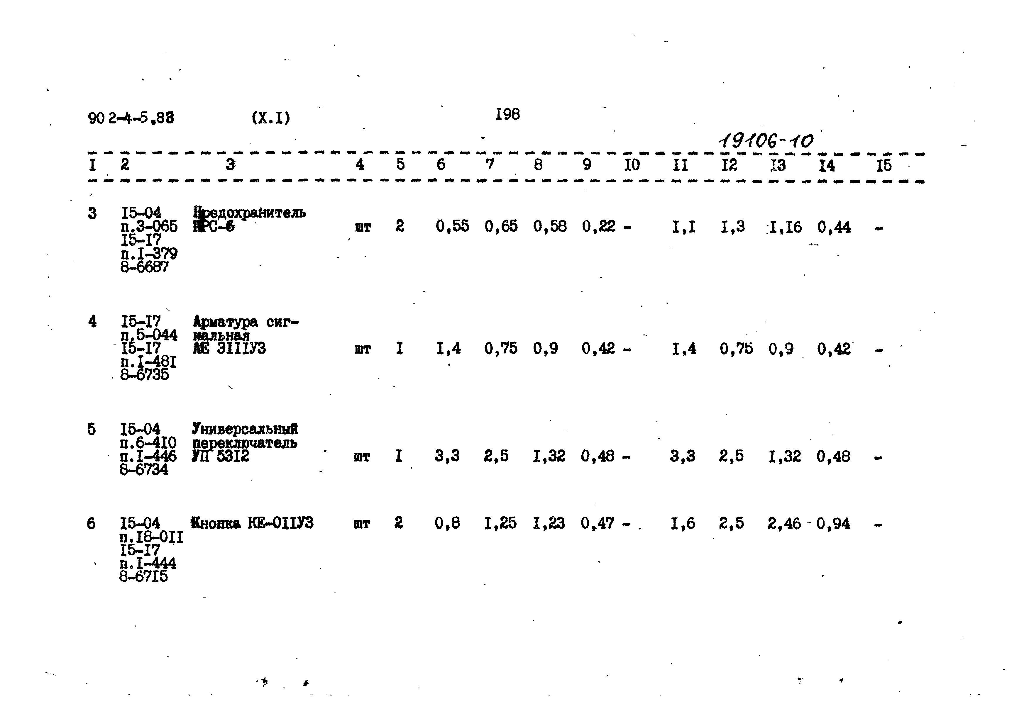 Типовой проект 902-4-5.83